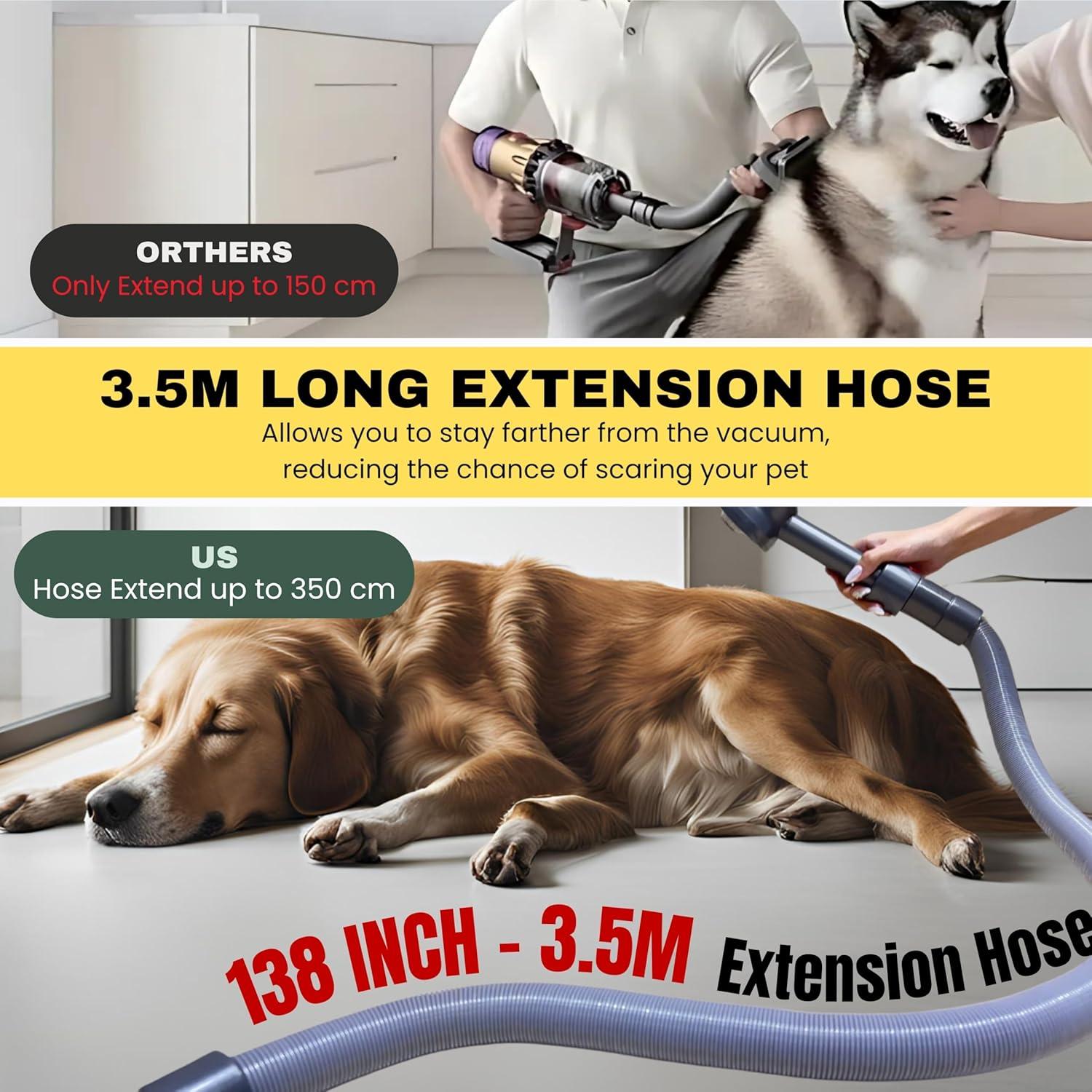 Cepillo de Aseo para Mascotas ENUKYCOM Compatible con Dyson y Shark