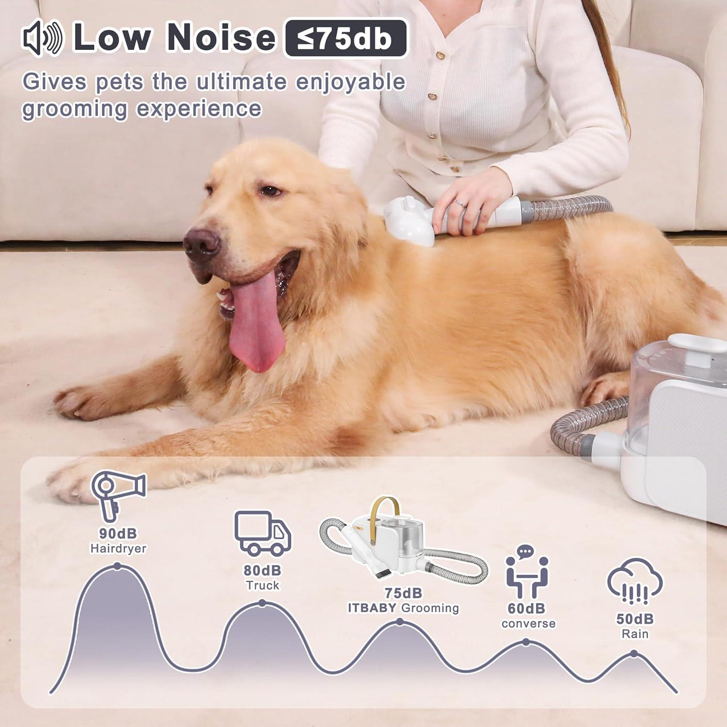 Kit de Aseo para Mascotas ITBABY 2.5L - Aspiradora Silenciosa