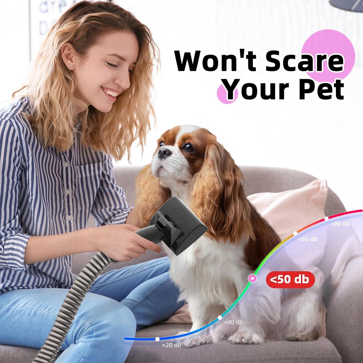 Kit de Cuidado para Mascotas Dogcare 2.5L - Aspiradora y Cortadora