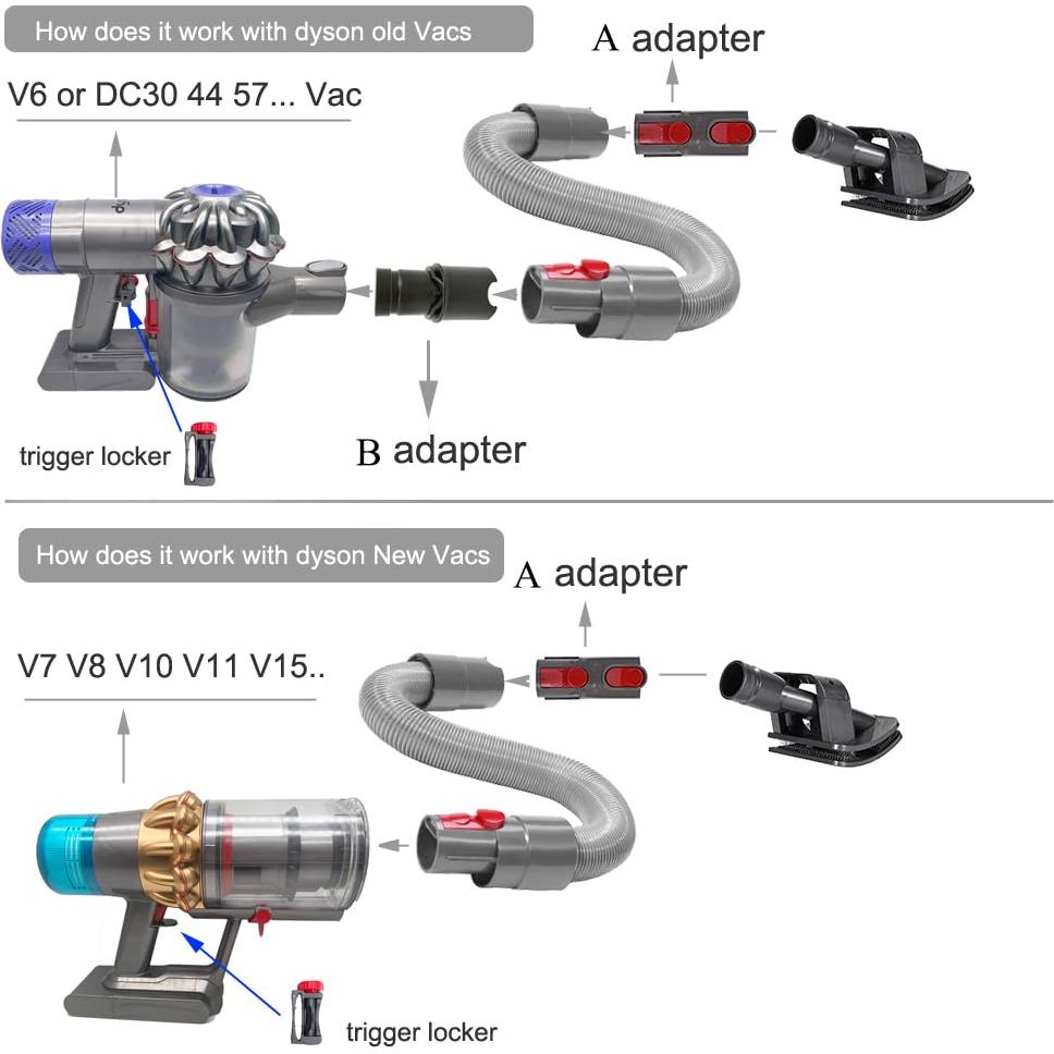 Kit de Cepillo Aspirador para Perros Smarille Dyson V15 V12 V11