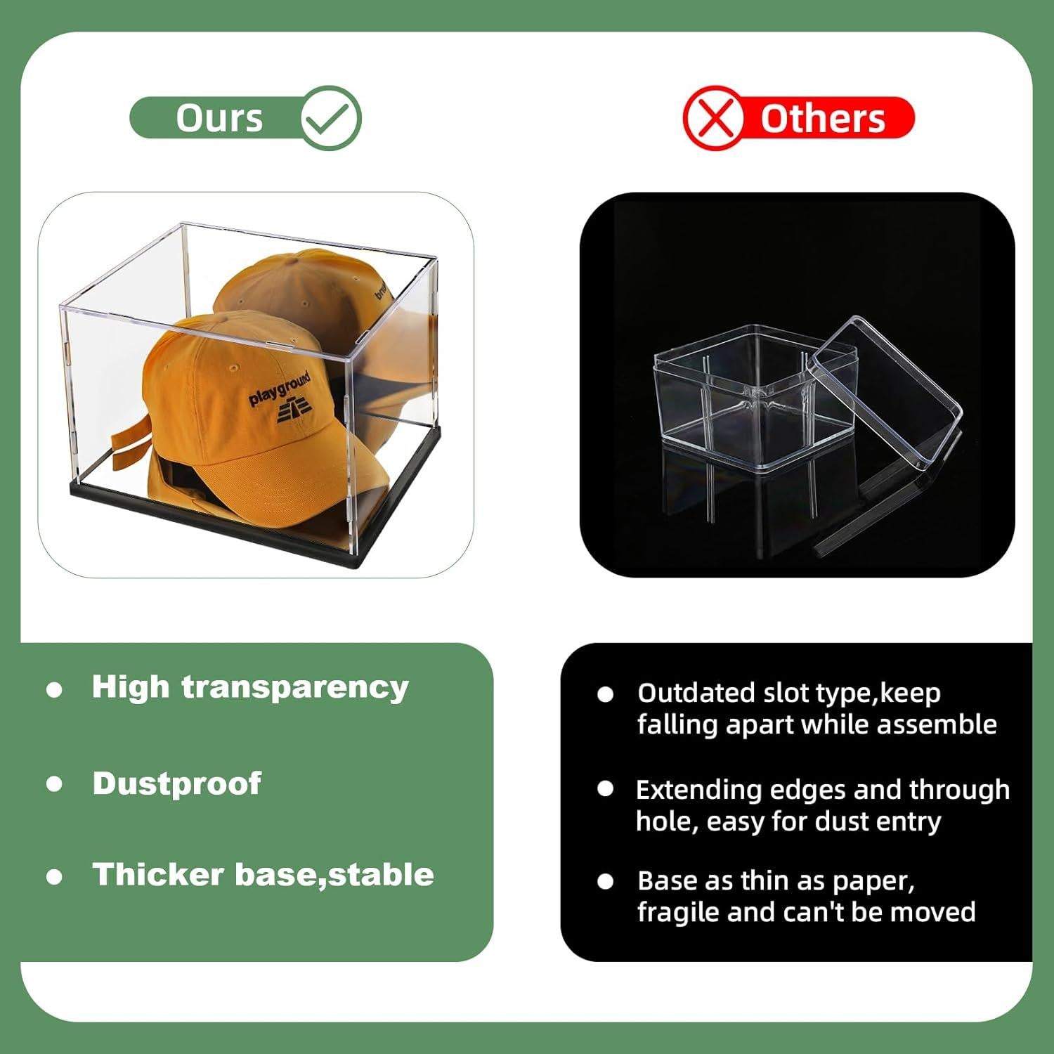 Caja de Exhibición para Sombreros ZSN Acrílico UV 20x17.8x25.4cm