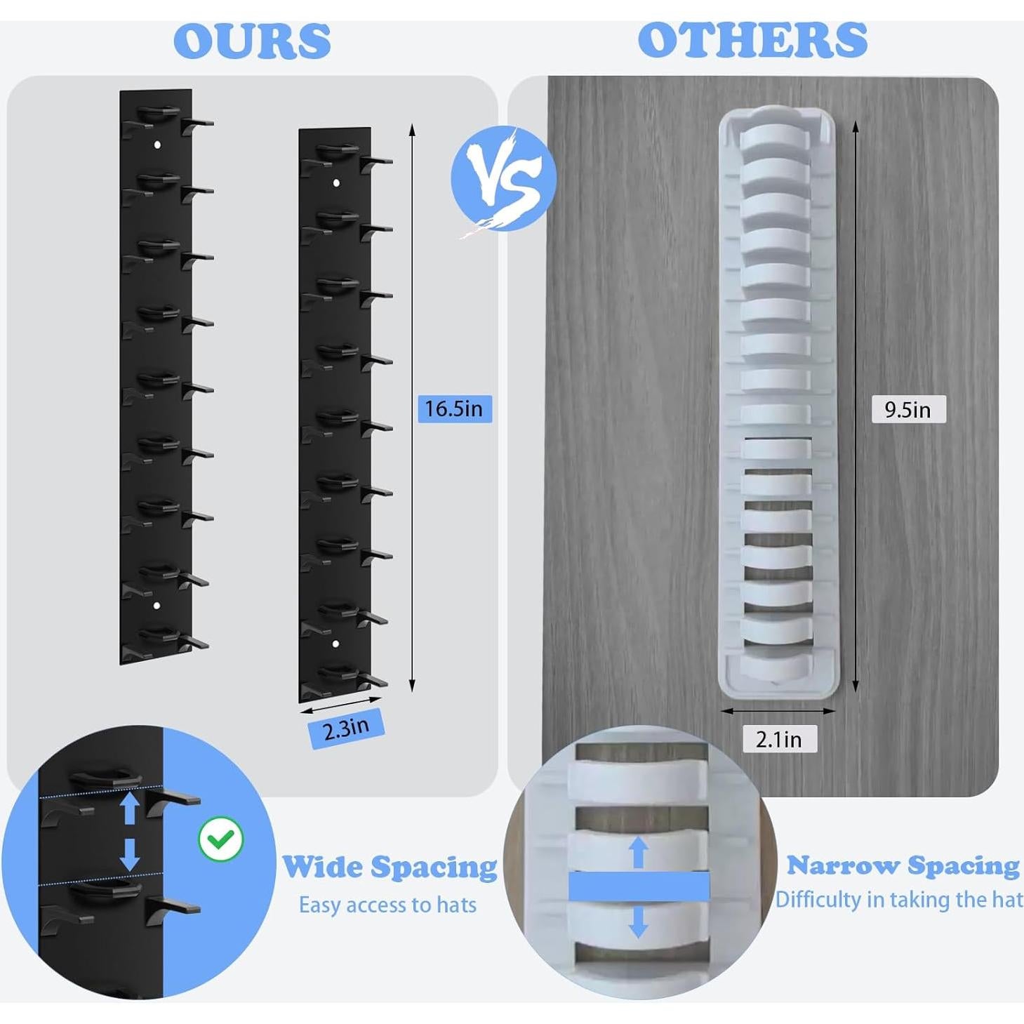 Organizador de Sombreros Dntorx, Soporte Pared 2 Piezas, 18 Sombreros