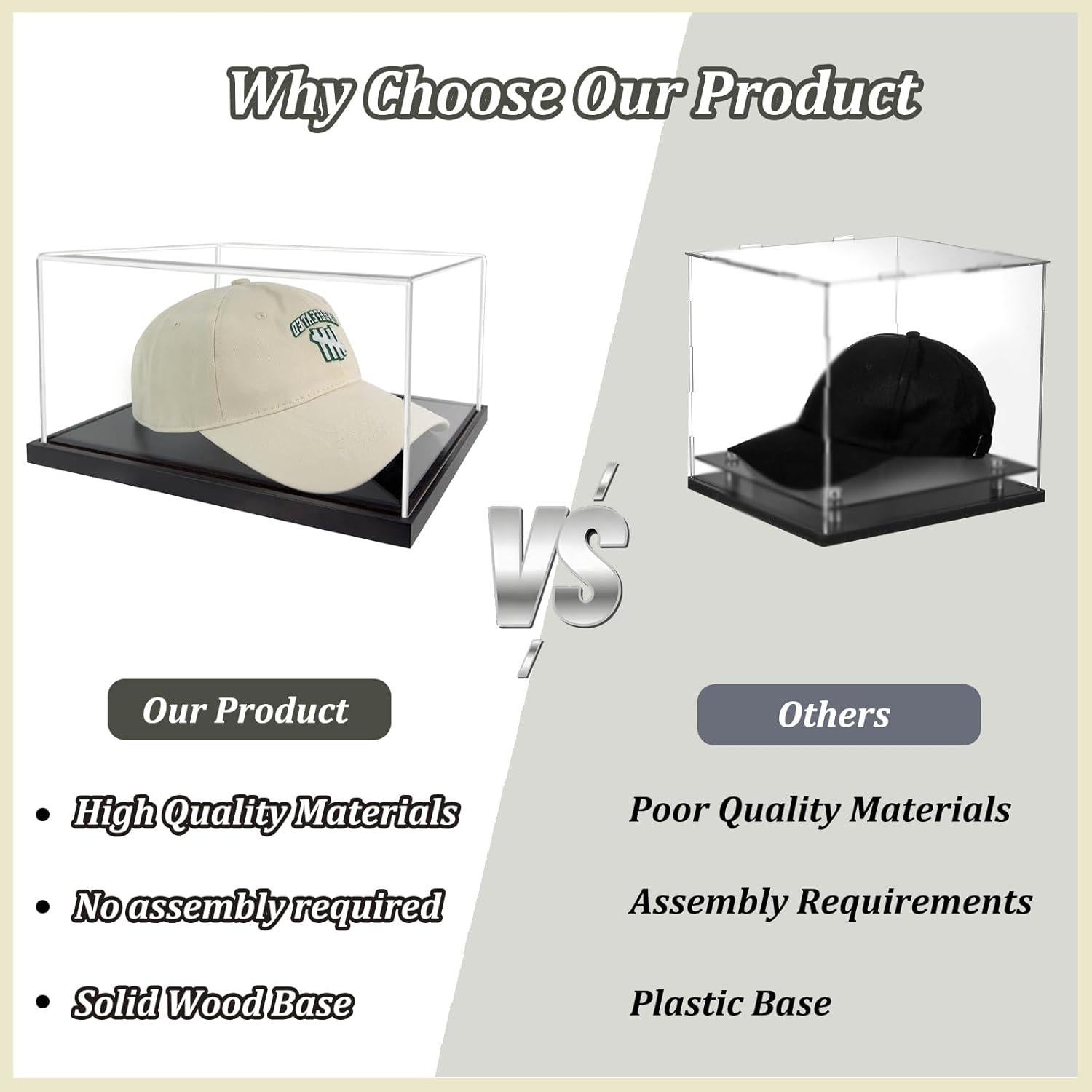 Estuche para Gorras de Béisbol VINJKZQ-TATUS 29x20x15cm UV