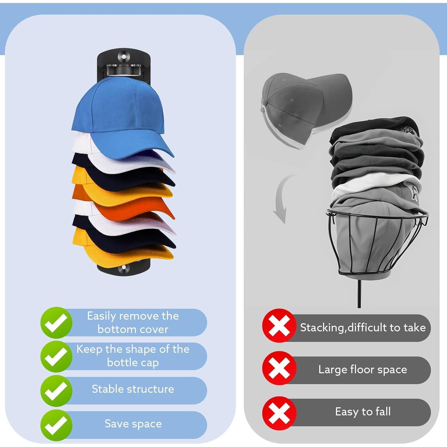 Organizador de Sombreros Dntorx, 2 Paquete, Soporte Pared Negro