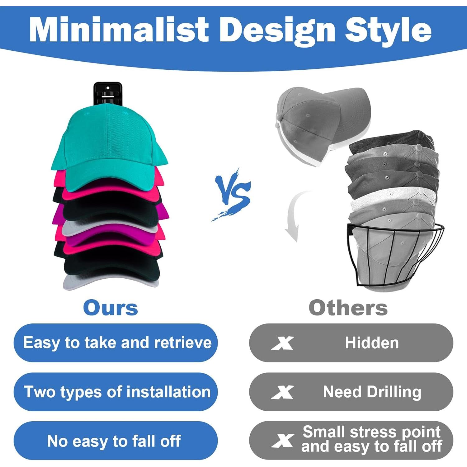 Organizador de Sombreros Nzcvuias para Pared - Soporte Negro