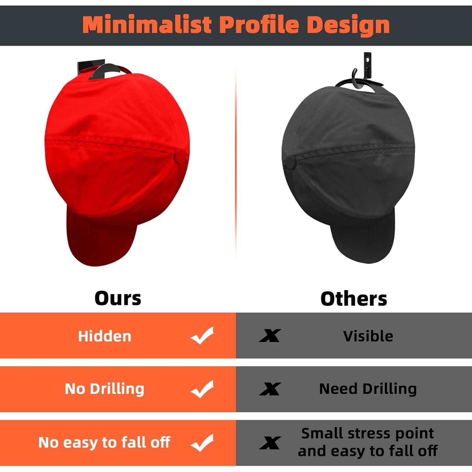 Ganchos Adhesivos para Sombreros KOVSPO 10 Pcs Minimalista