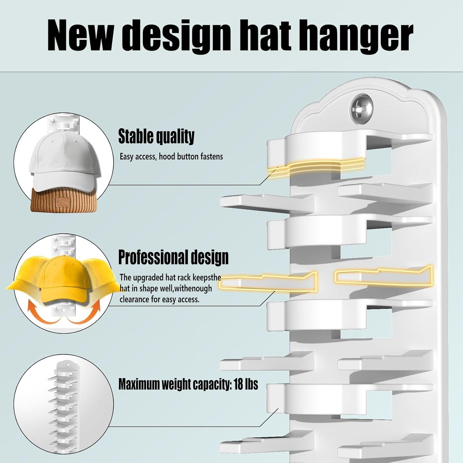 Soporte para Gorras de Béisbol KEAMIMU Blanco 1pc Montado en Pared