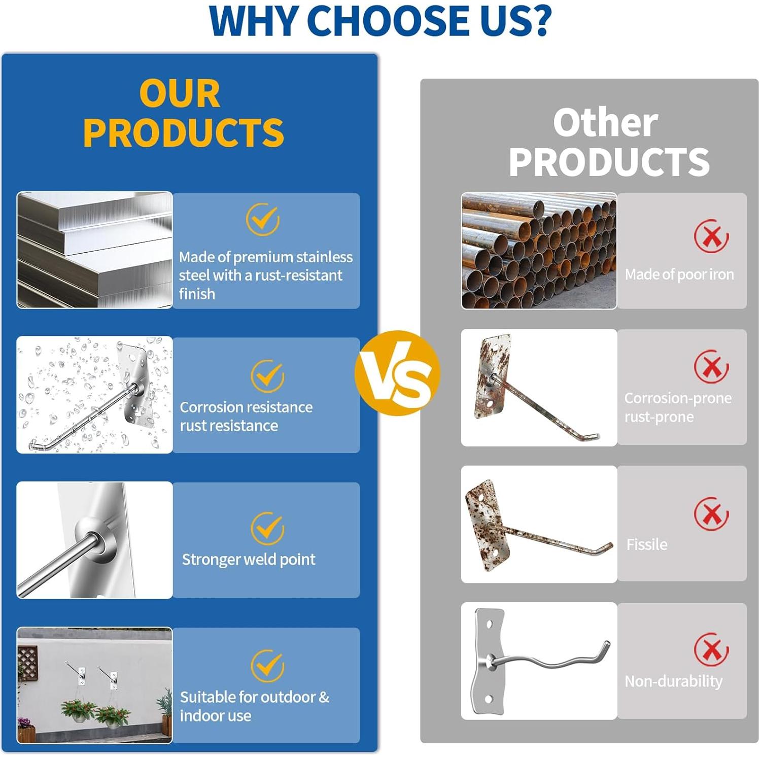 60 Ganchos de Acero Inoxidable 15cm con Tapas y Tornillos