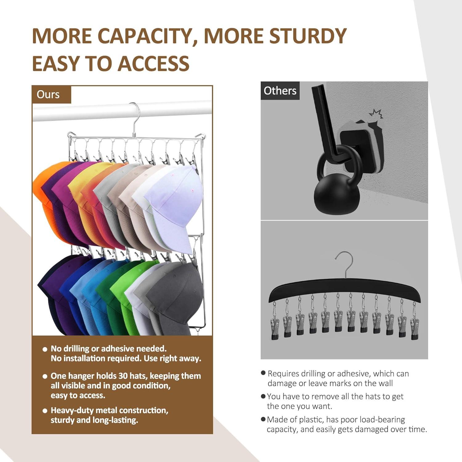 Soporte para Sombreros ZEDODIER, Organizador Plateado 30 Ganchos