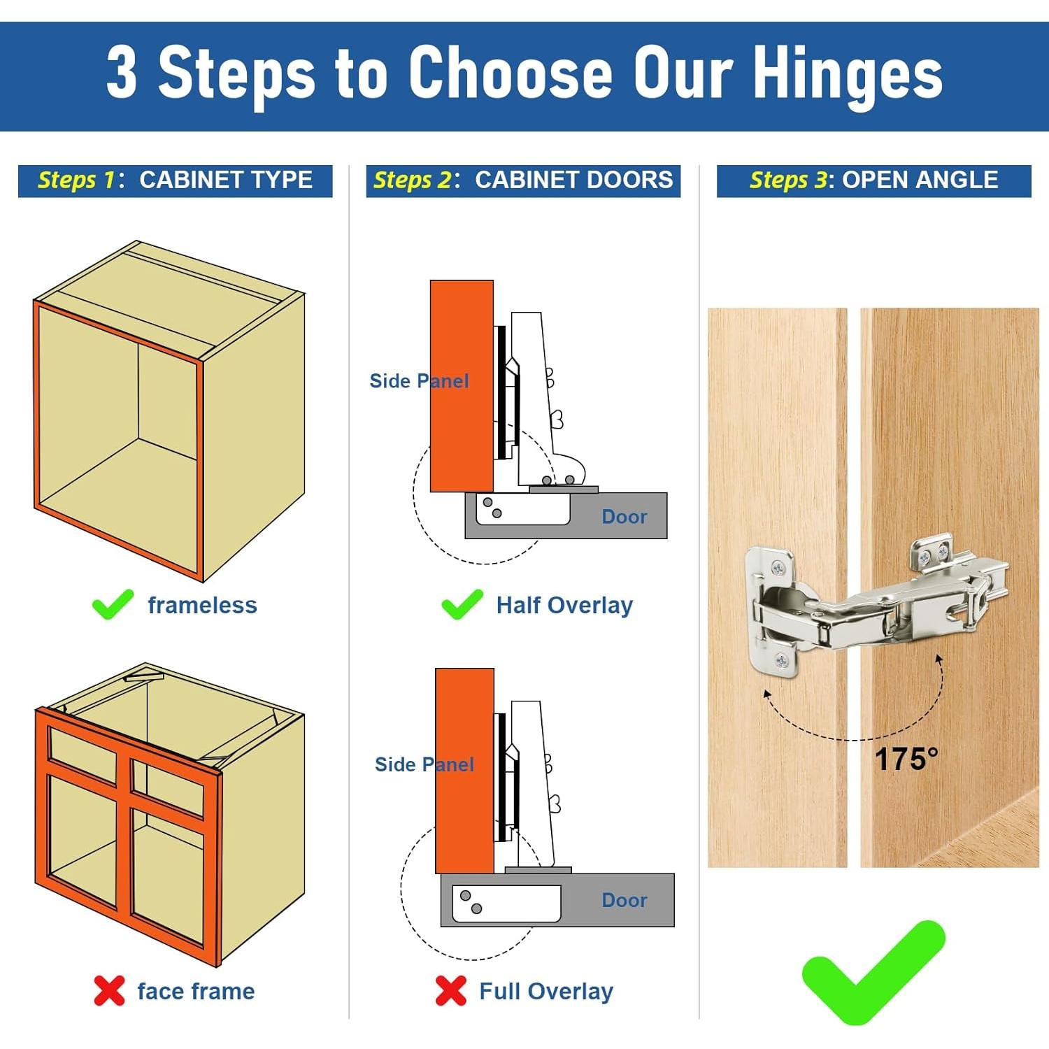 TamBee 175 Degree Hinges Frameless Cabinet Doors Hinges Concealed Hydraulic Adjustable Mounting Hinges Soft Closing Nickel-Plated Steel Buffer Dampers for Wardrobe,2 Pcs/1 Pair (Half Overlay)