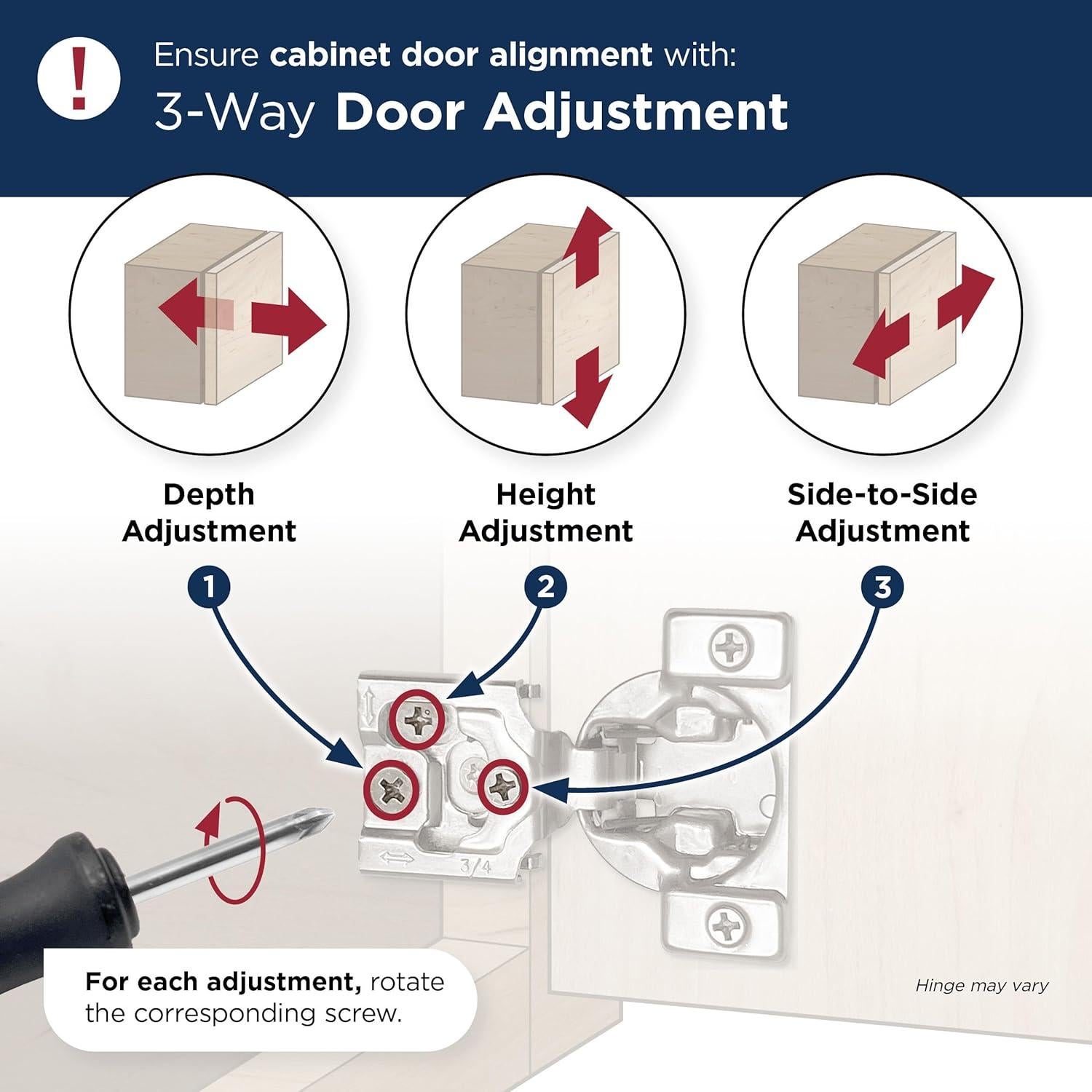 Amerock 2 Pack 1/2 inch Overlay Soft-Closing Compact Concealed Hinge for Face Frame Cabinet, 105-degree Opening Angle with 3-Way adjustability
