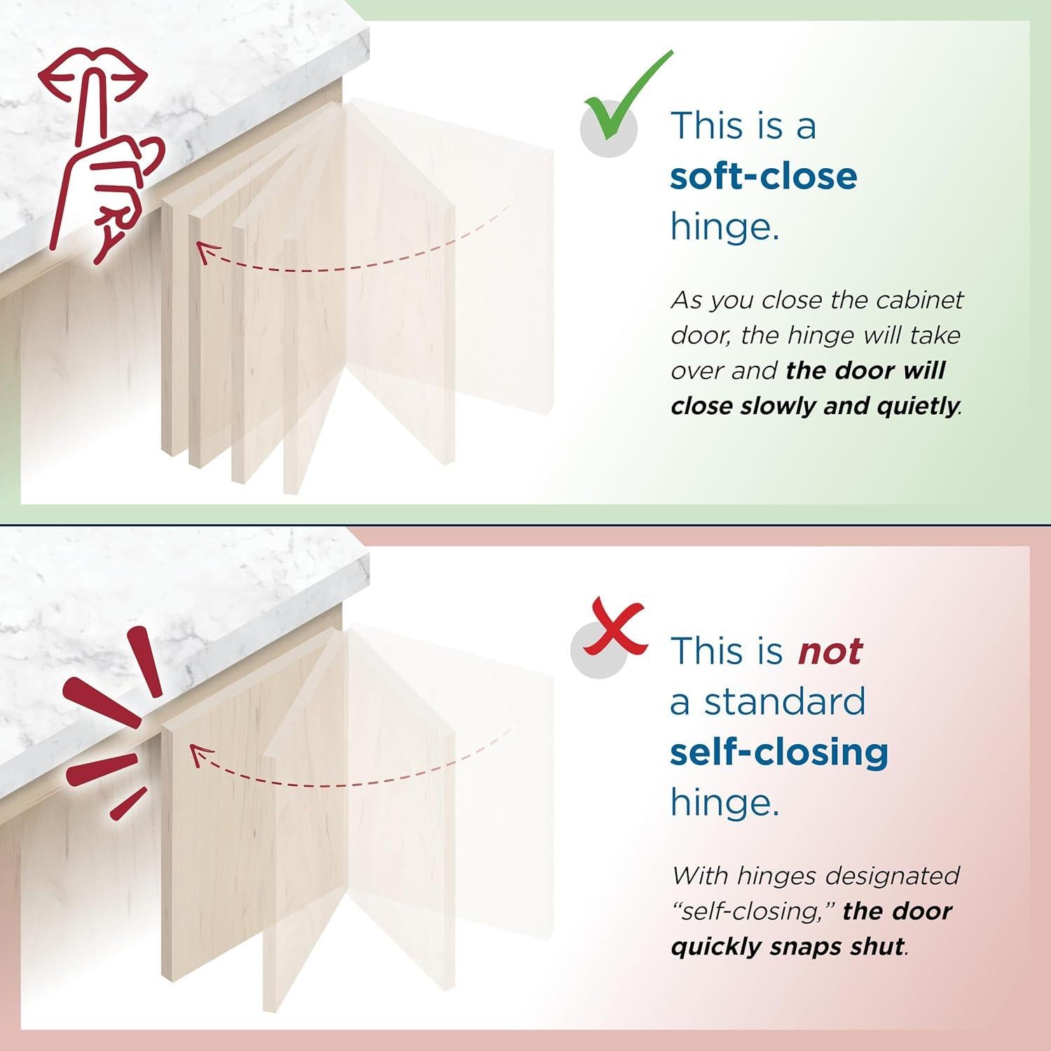 Amerock 2 Pack 1/2 inch Overlay Soft-Closing Compact Concealed Hinge for Face Frame Cabinet, 105-degree Opening Angle with 3-Way adjustability