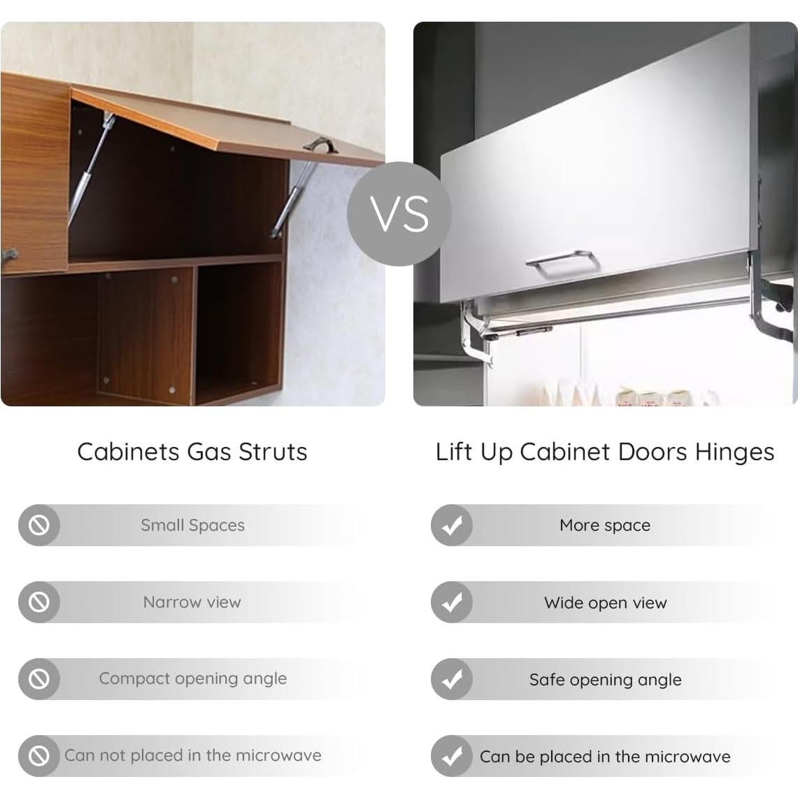 Juego de Bisagras para Puertas de Gabinete HOWHY, 60-90 cm