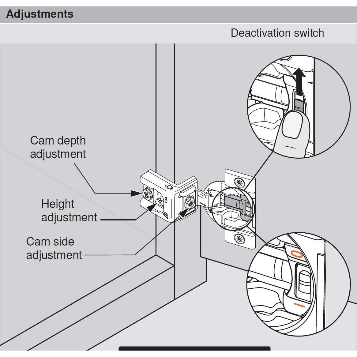 Bisagras Blum 39C355B.21 Cierre Suave 110° Superposición 1 5/16"