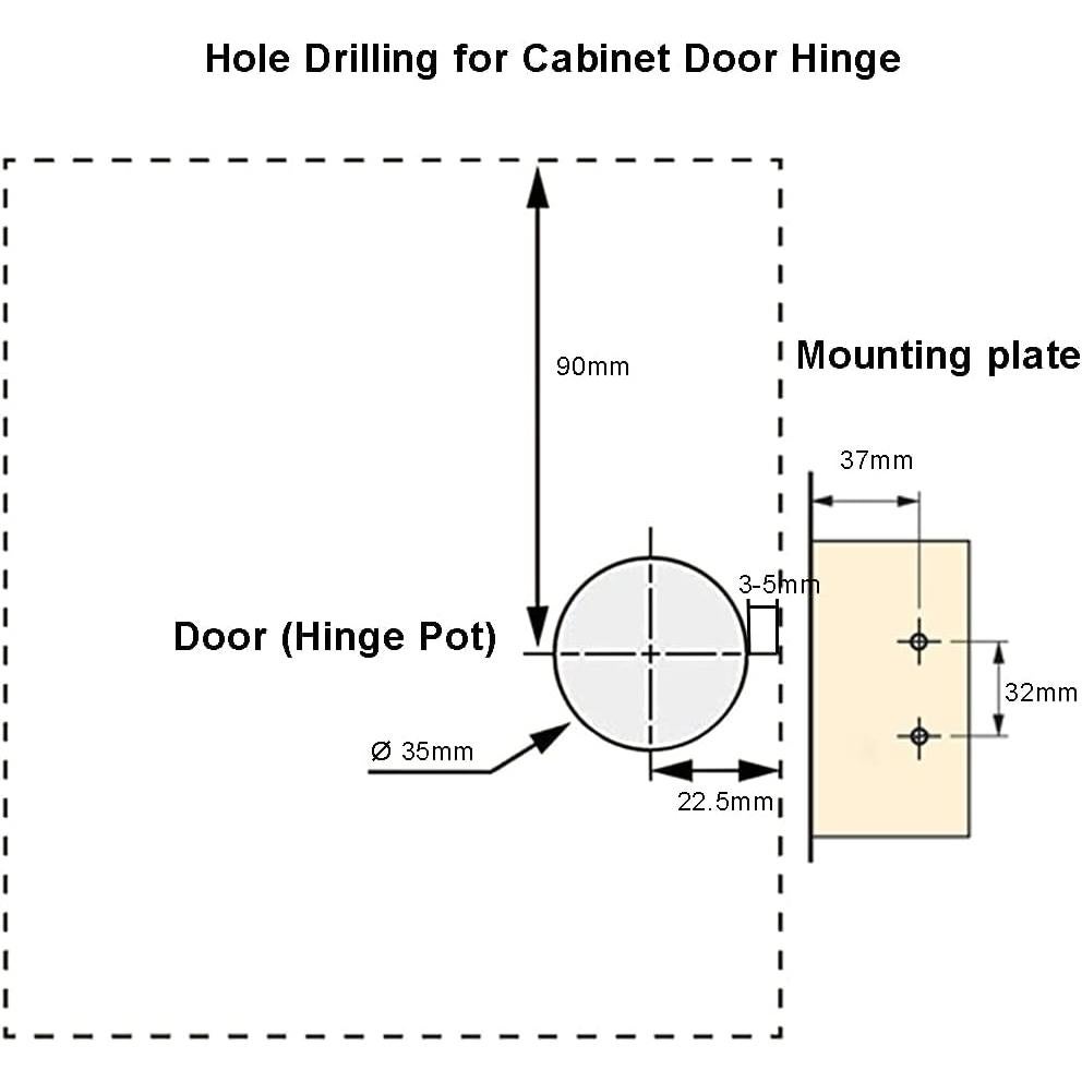 Bisagras de 45° LIKERAINY con cierre suave 35mm - Paquete de 8