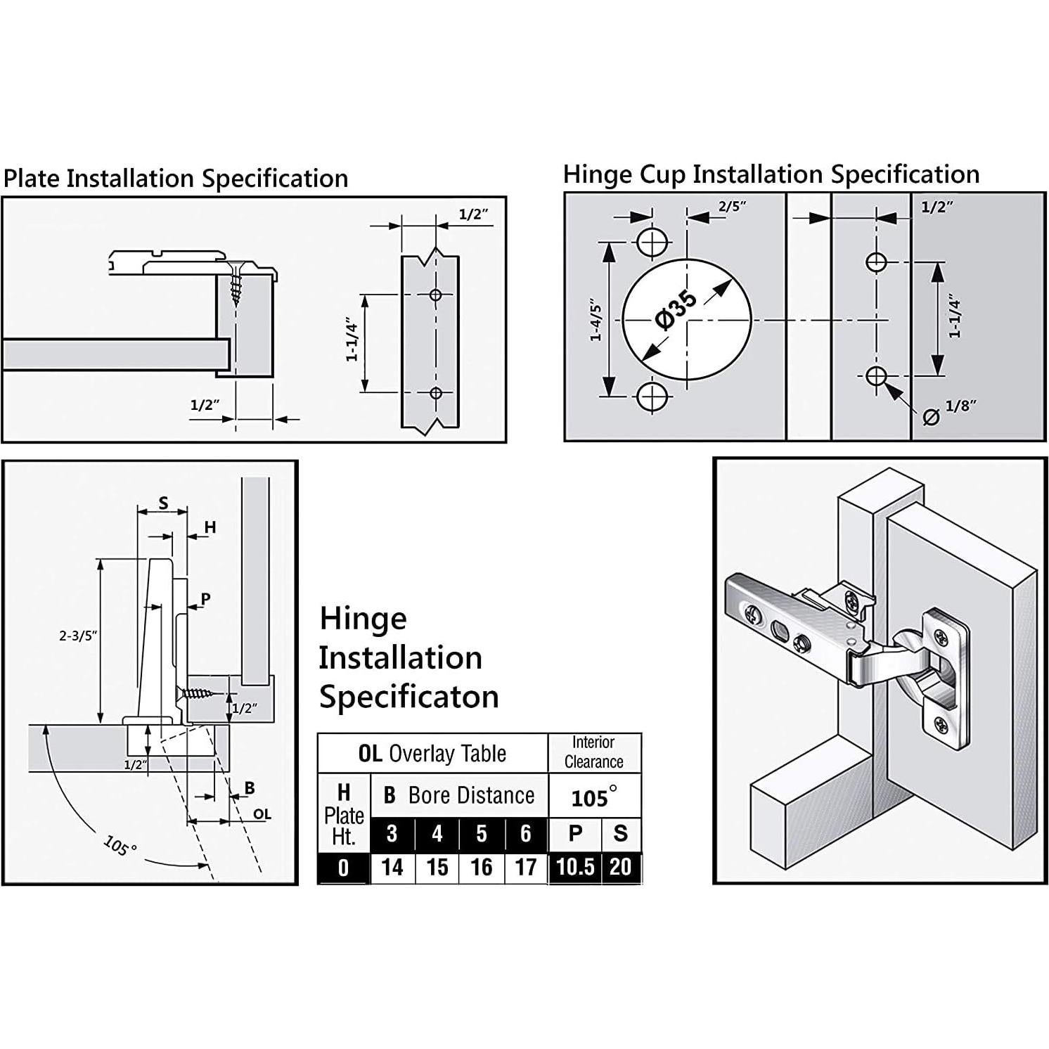 Paquete de 4 Bisagras Europeas Berta Cierre Suave 110°