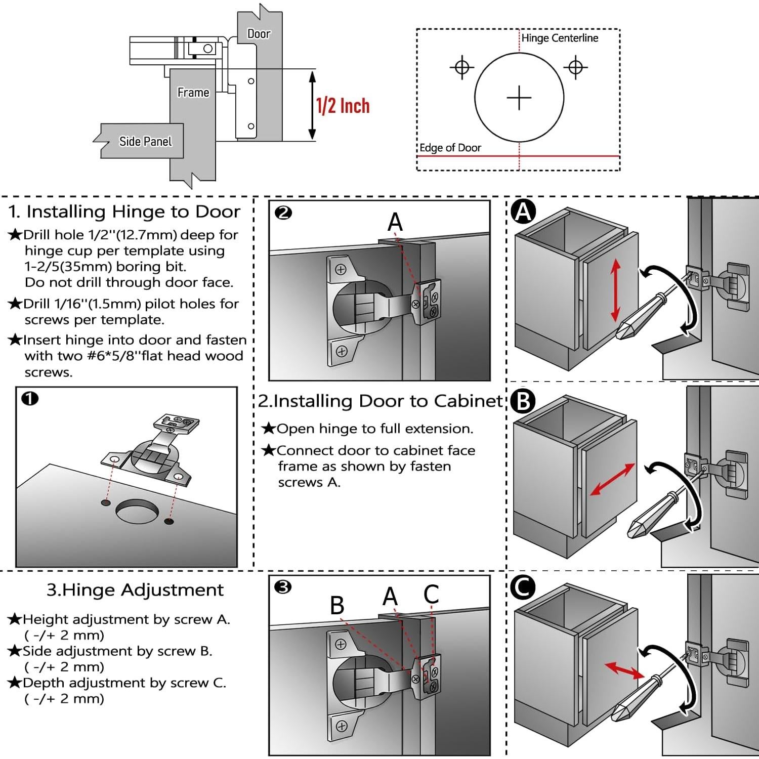 Bisagras de Cierre Suave HTCELLE 1" Paquete de 10 para Gabinetes