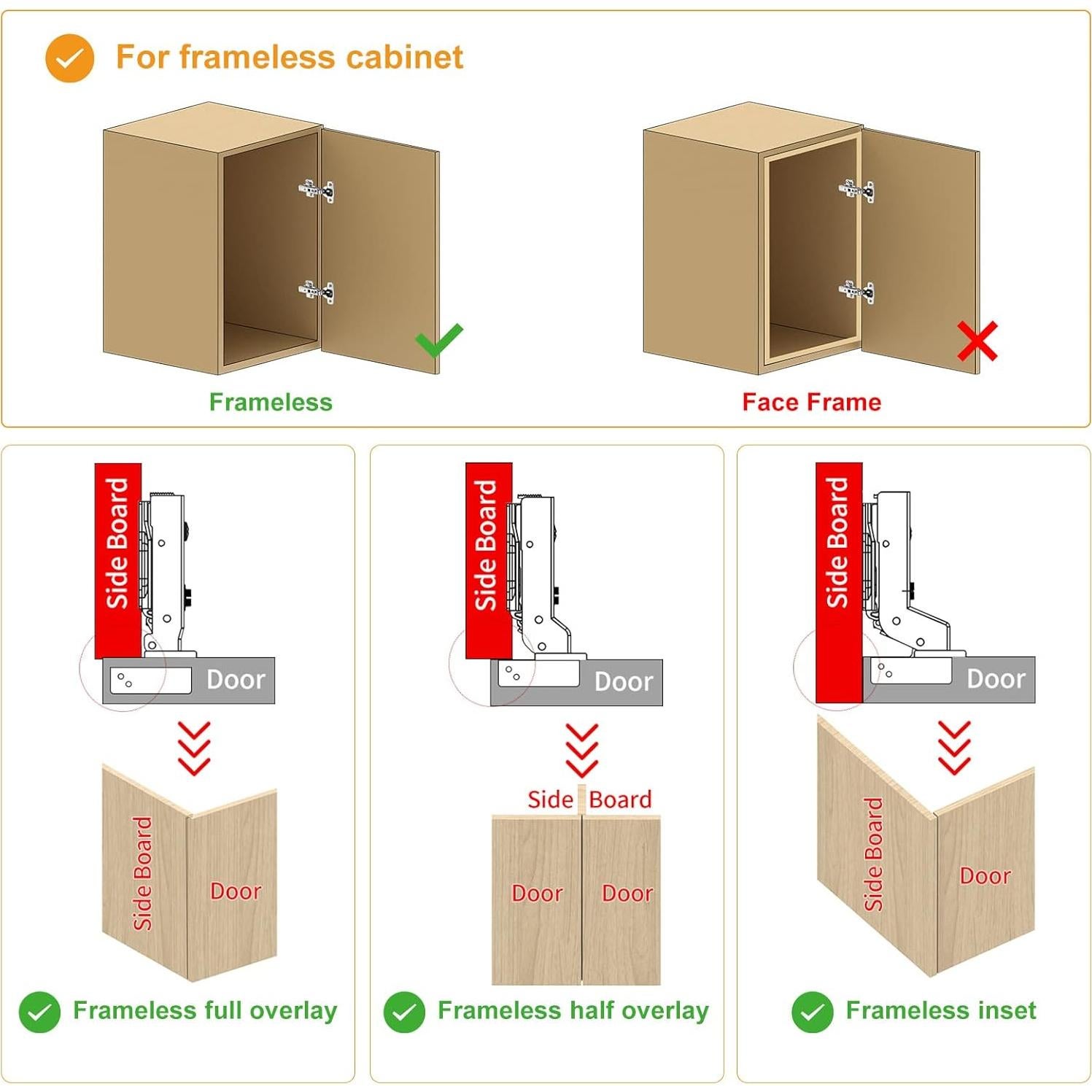 Paquete de 20 Bisagras Ocultas Chibery Cierre Suave 105°
