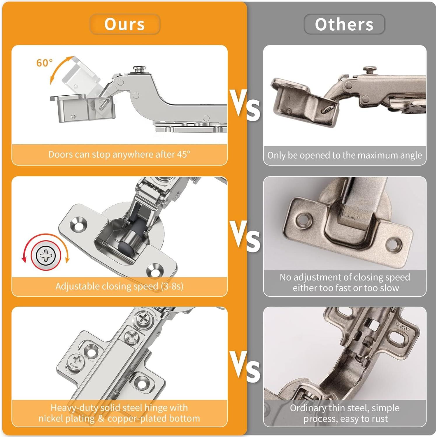 Paquete de 20 Bisagras Ocultas Chibery Cierre Suave 105°