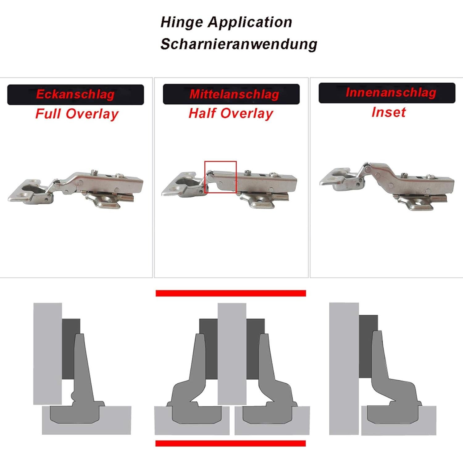 Bisagra Media Superposición LIKERAINY 95° Ø26mm Cierre Suave - 10 Piezas