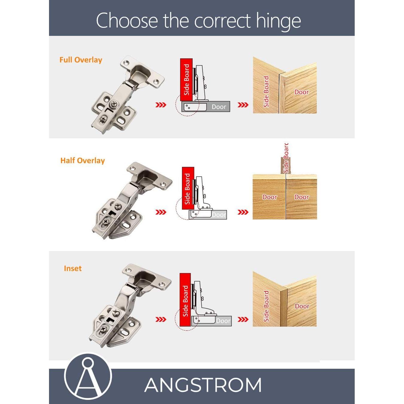 Juego de 10 Bisagras Ocultas ANGSTROM Cierre Suave 2D Inset