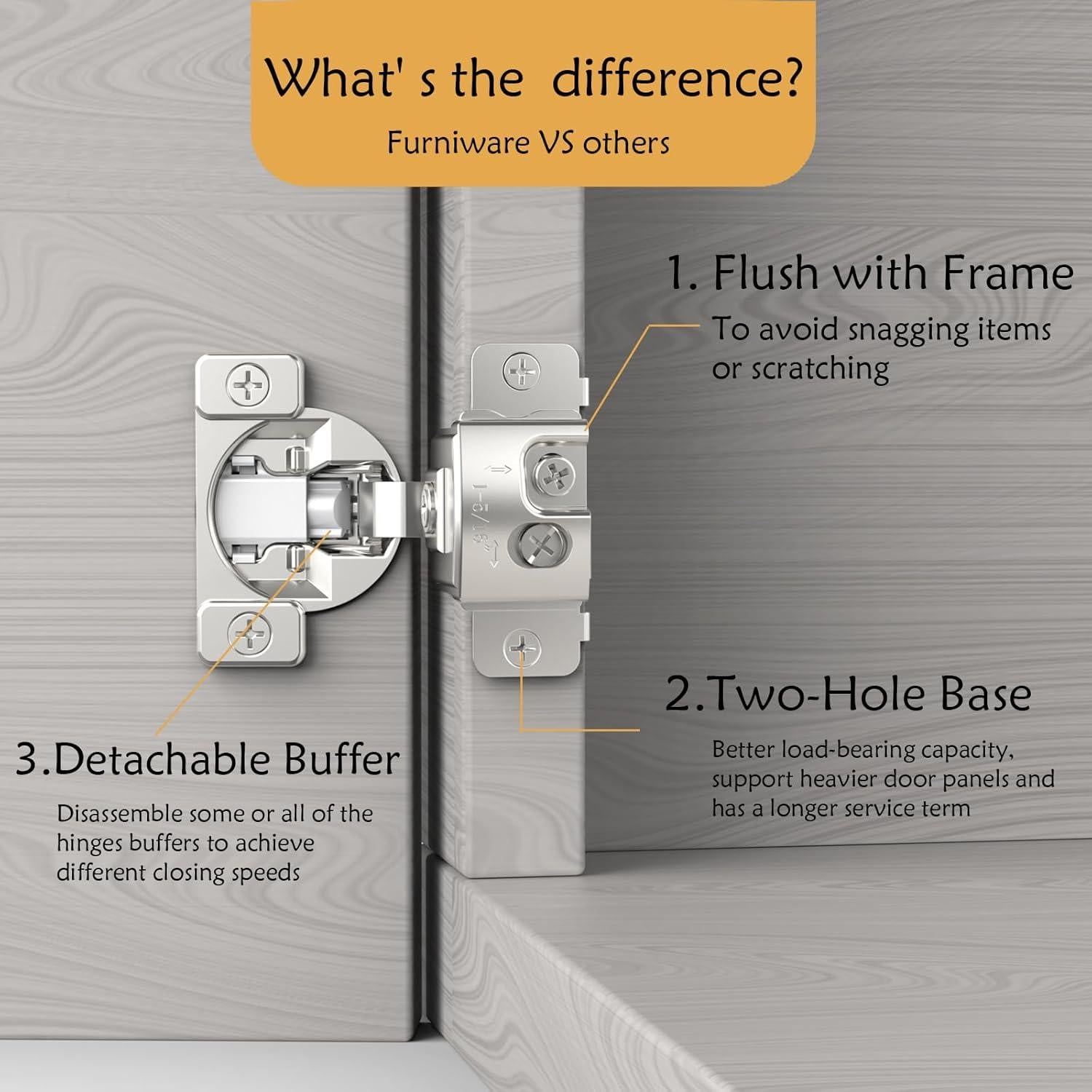 Bisagras de Gabinete Cierre Suave FURNIWARE 10 Piezas 1-5/16" Níquel