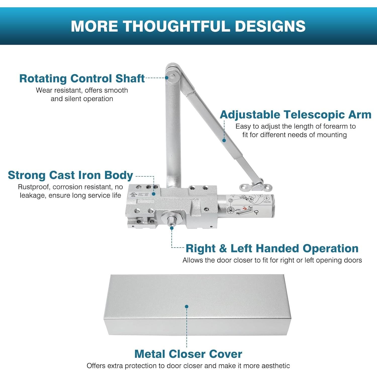 Cierre Automático IRONWALLS para Puertas hasta 150kg Ajustable