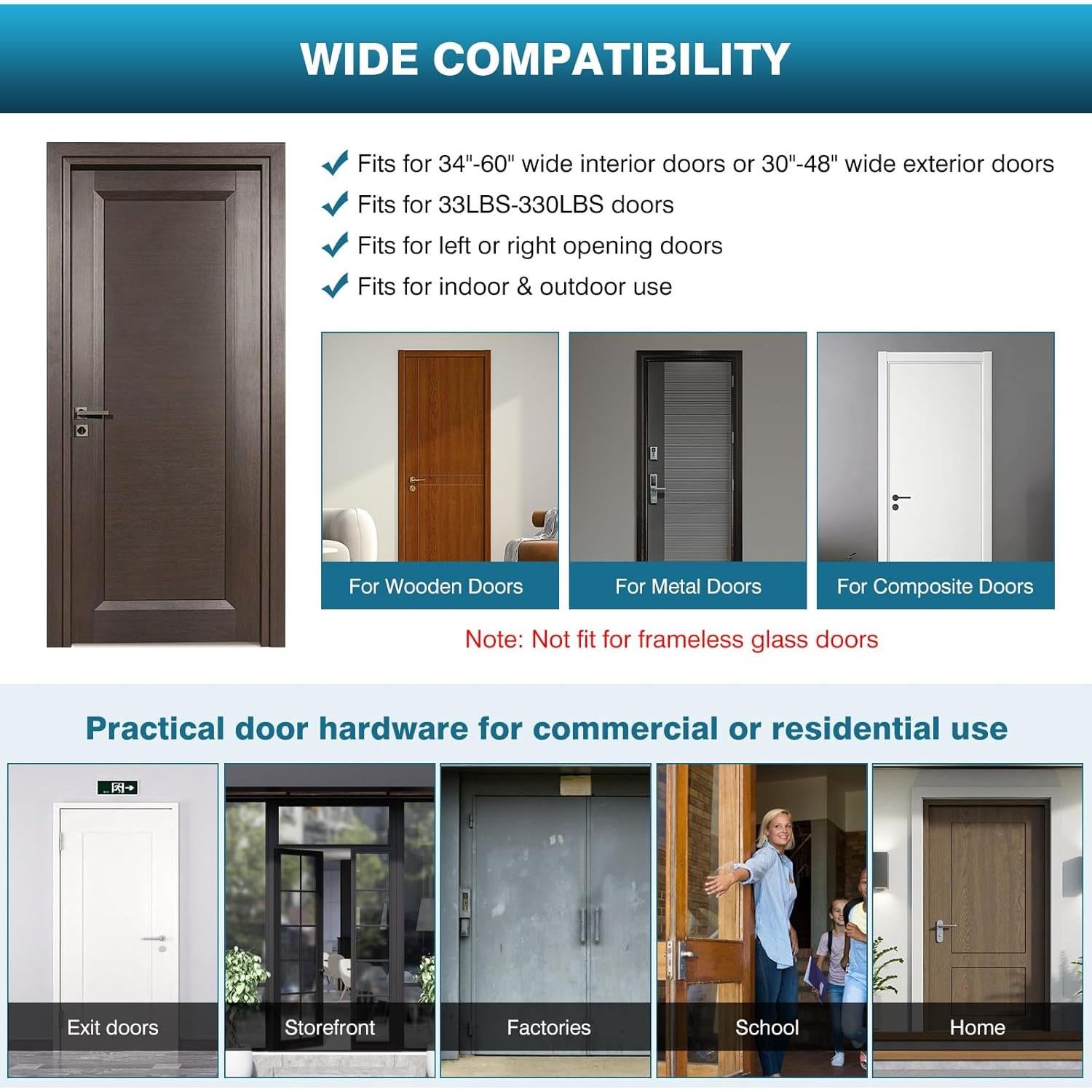 Cierre Automático IRONWALLS para Puertas hasta 150kg Ajustable