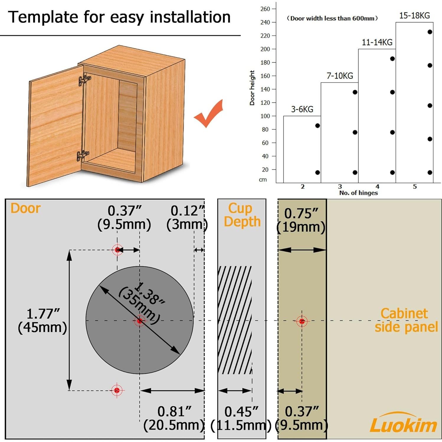 Paquete de 20 bisagras de cierre suave Luokim 35mm acero inoxidable