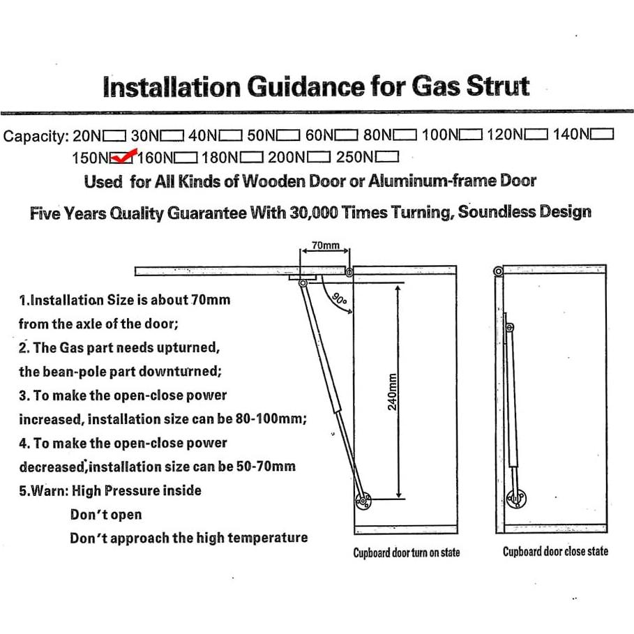 Soporte Elevador de Gas WANLIAN 120N/12KG - 2 Unidades