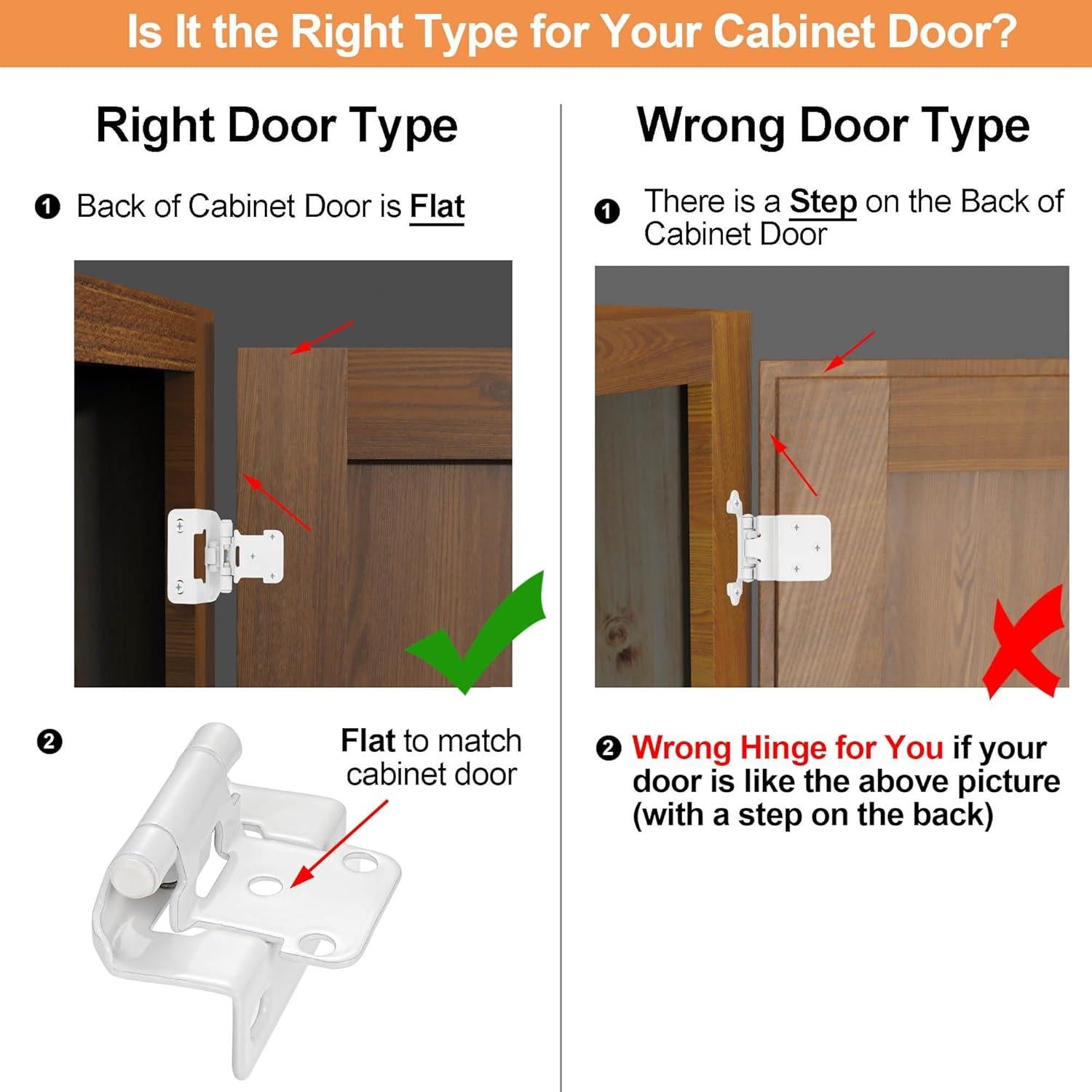 Paquete de 4 bisagras blancas Vallecloud para armarios