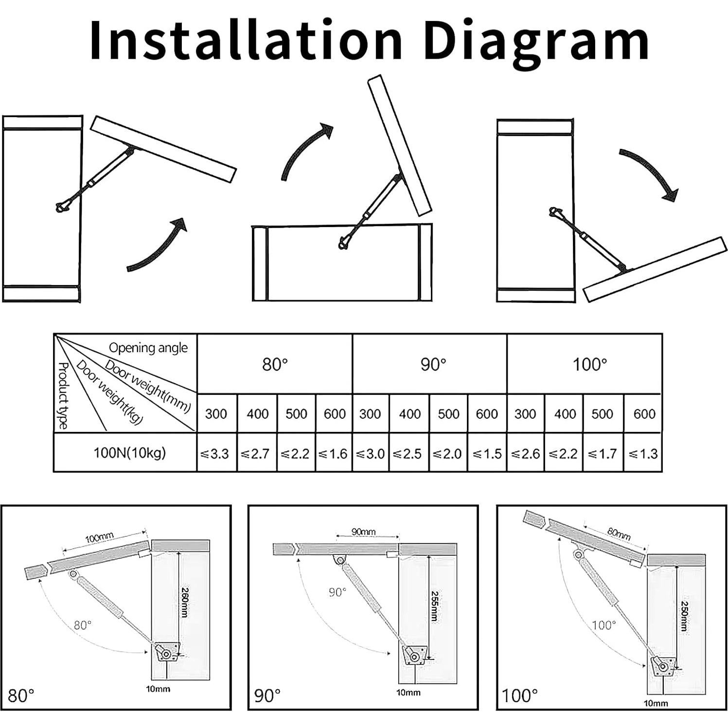 2 Resortes de Gas 100N HexinYigjly para Armarios 26.9 cm