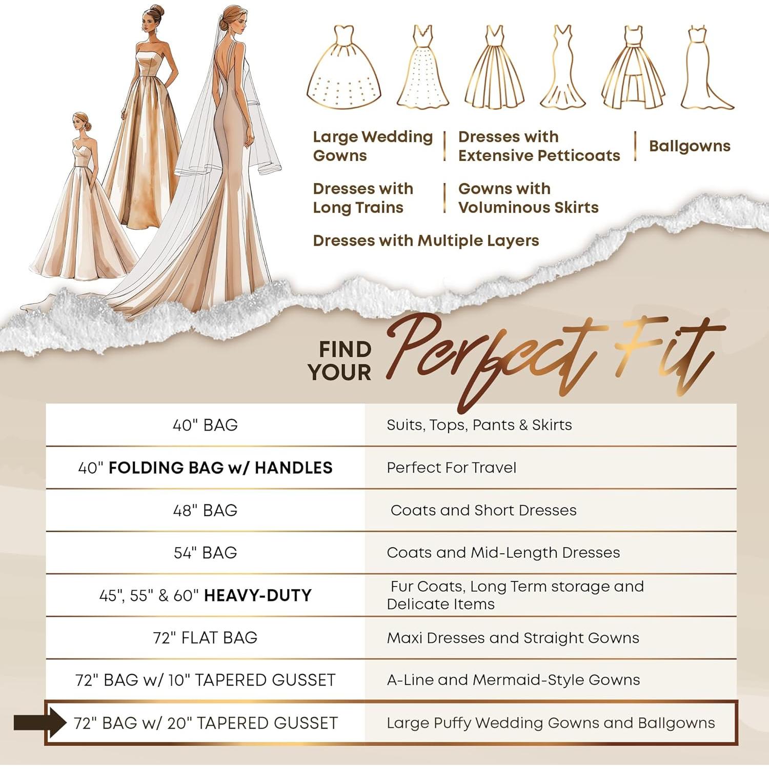 Your Bags Wedding Dress Garment Bag - Garment Bags for Travel & Hanging Clothes or Storage Preservation - 72" Wedding Dress Bag for Gowns Long with 20" Gusset for Puffy Bridal Gowns Cover -White/Grey