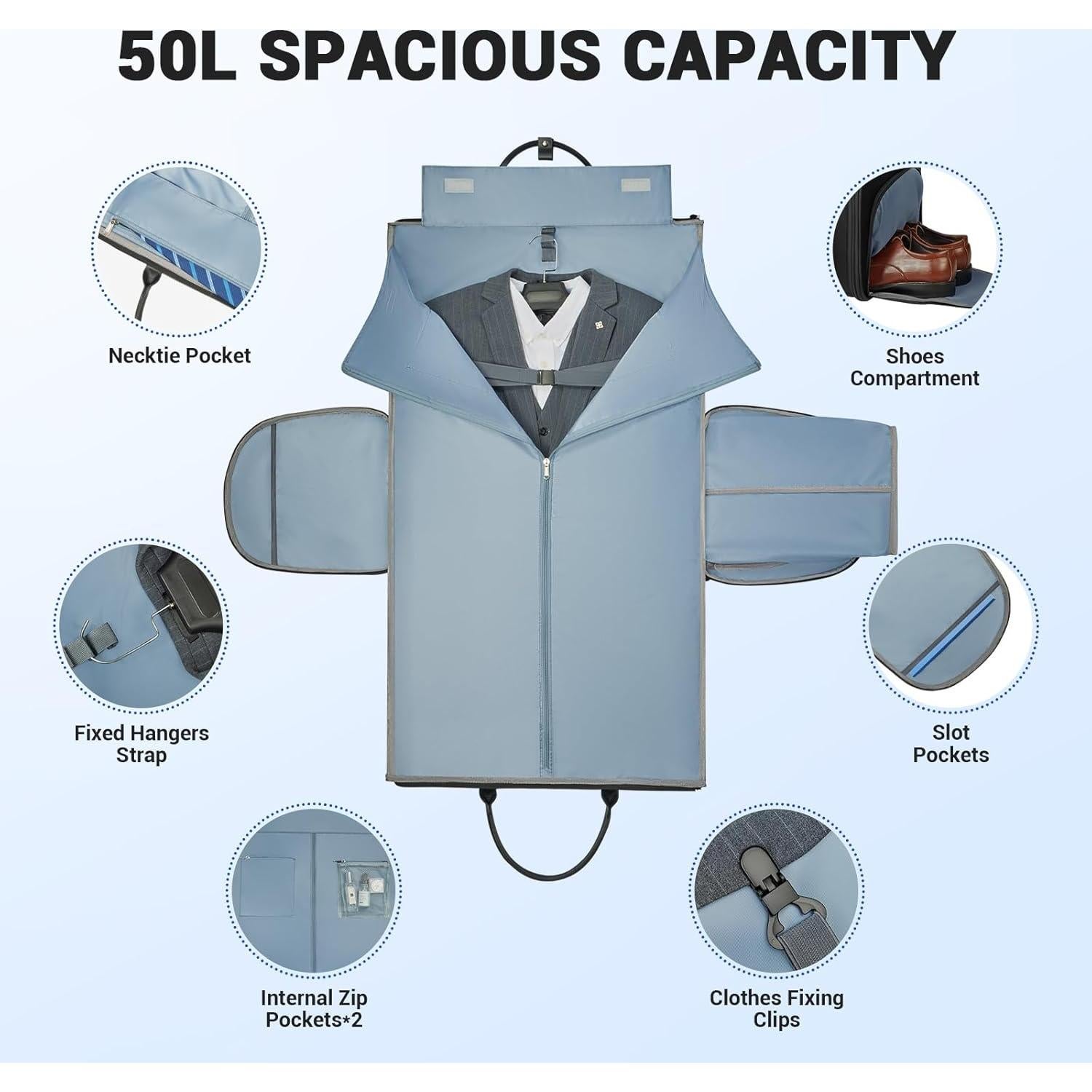 Garment Duffle Bags for Travel, Convertible Garment Bag for Men Women with Shoe Compartment, 3 in 1 Waterproof Carry on Garment Backpack for Bussiness Travel & Weekend