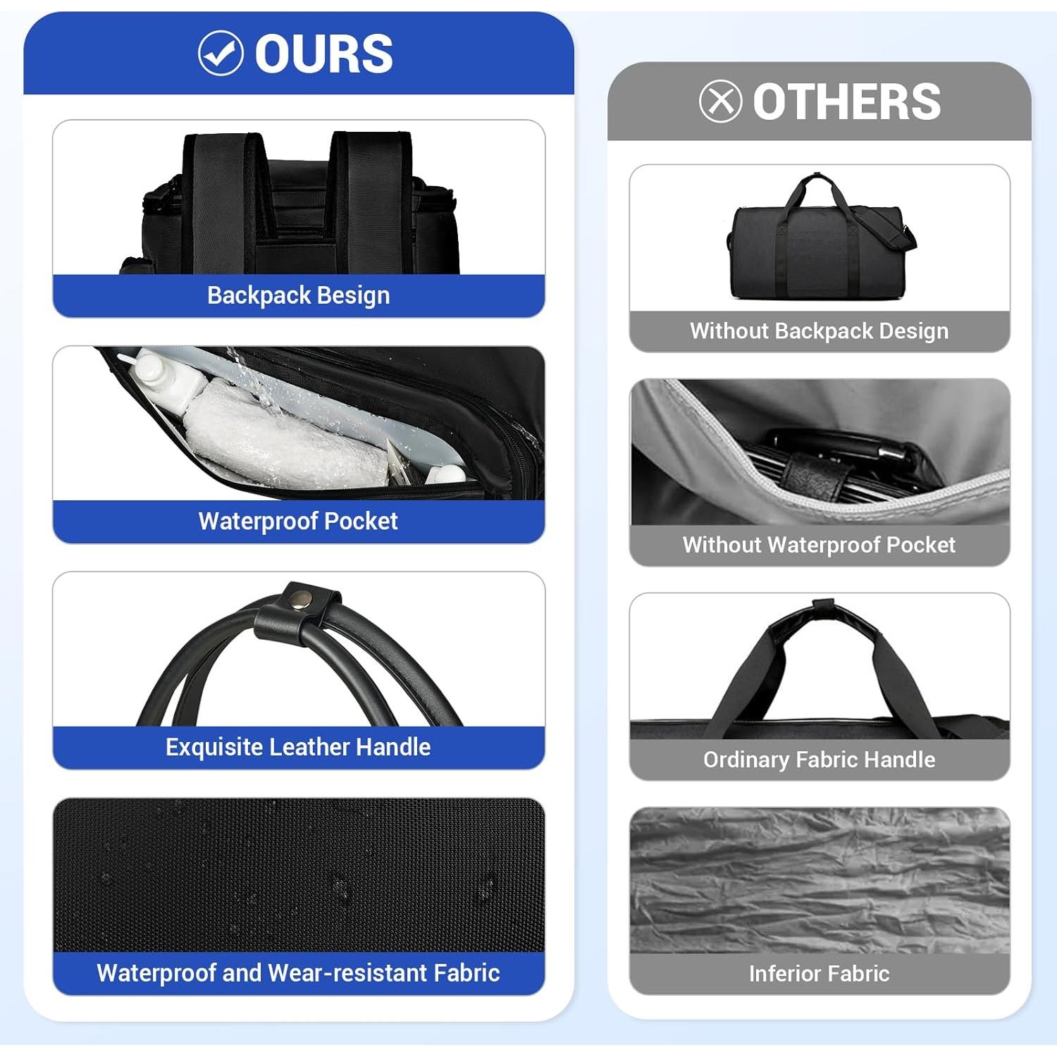 Garment Duffle Bags for Travel, Convertible Garment Bag for Men Women with Shoe Compartment, 3 in 1 Waterproof Carry on Garment Backpack for Bussiness Travel & Weekend