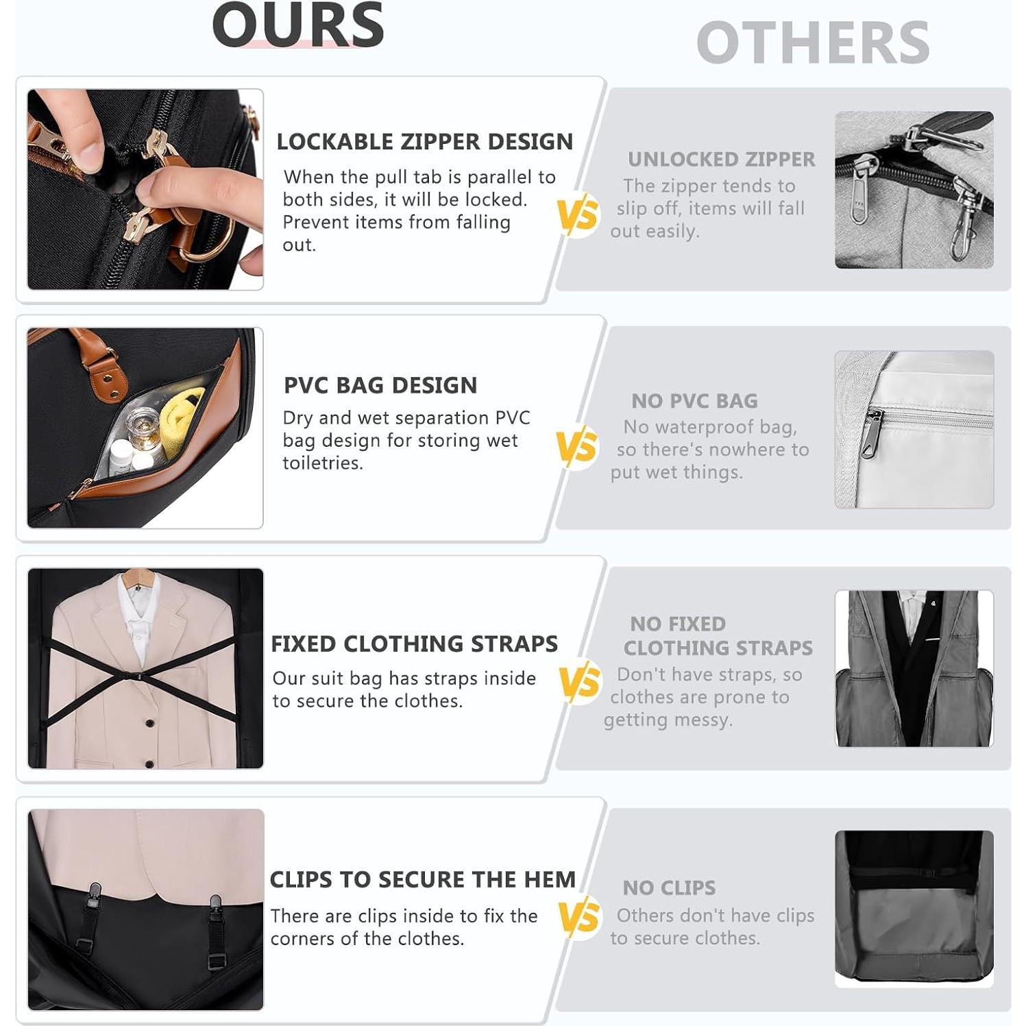 Bolsa de viaje Joyrally 2 en 1 para ropa y zapatos - Negra