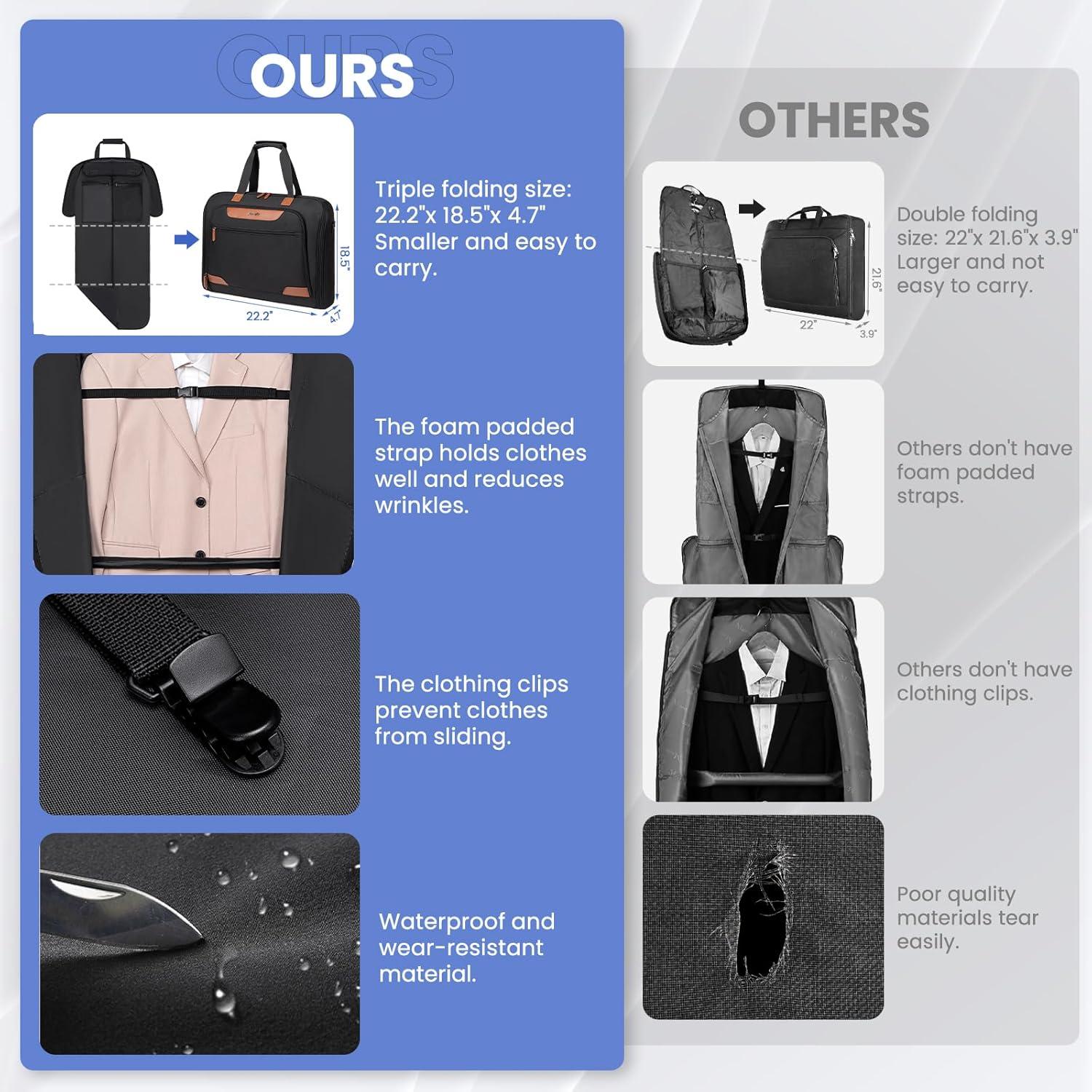 Bolsa de Ropa de Viaje Joyrally Negra Plegable 56.4x127 cm