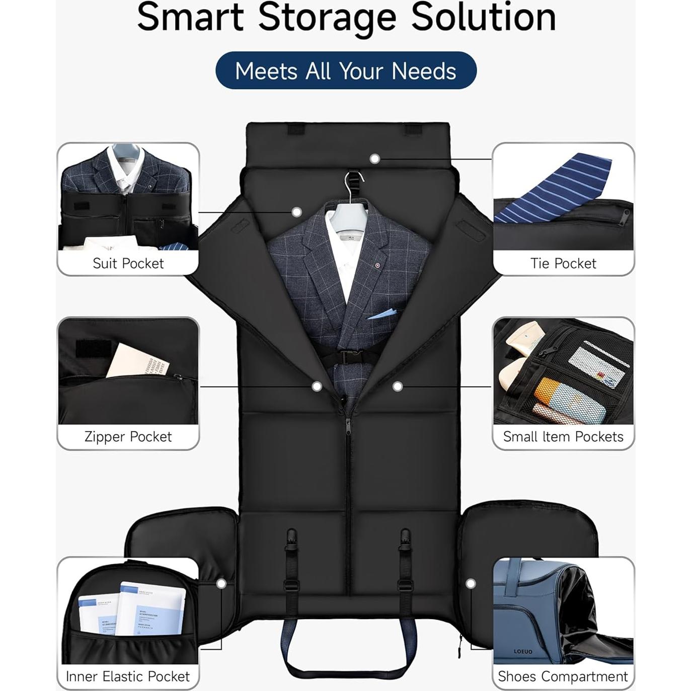 Bolsa de Viaje Impermeable LOEUO 3 en 1 para Ropa Azul