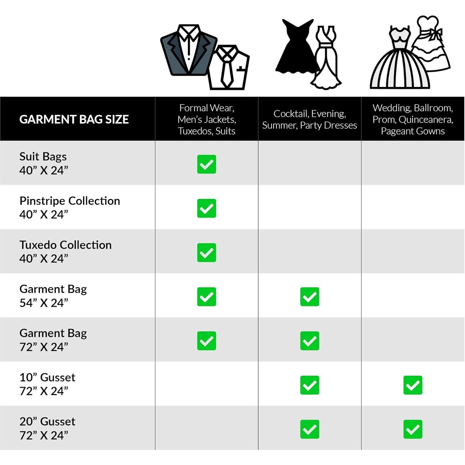 Bolsa de Viaje para Trajes y Vestidos Su Bolsa - 3 Piezas 137x61cm