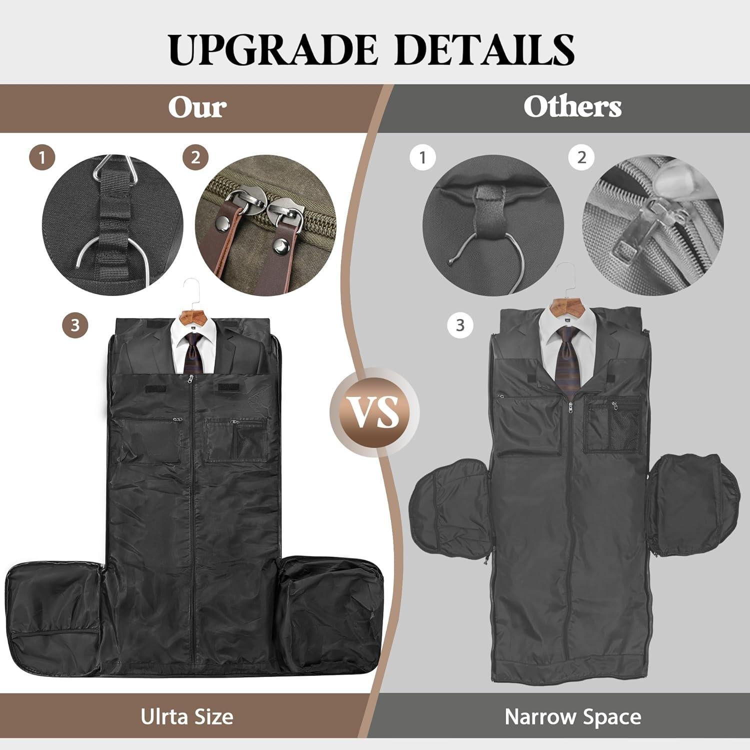 Bolsa de Viaje Duffle 2 en 1 Gris Vintage - Ropa y Traje