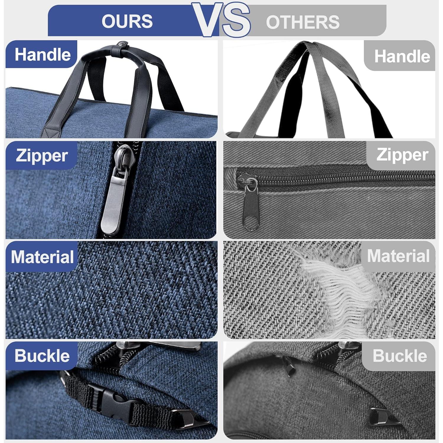 Bolsa de Ropa Convertible Golkcurx 2 en 1 Azul - Duffle y Colgante