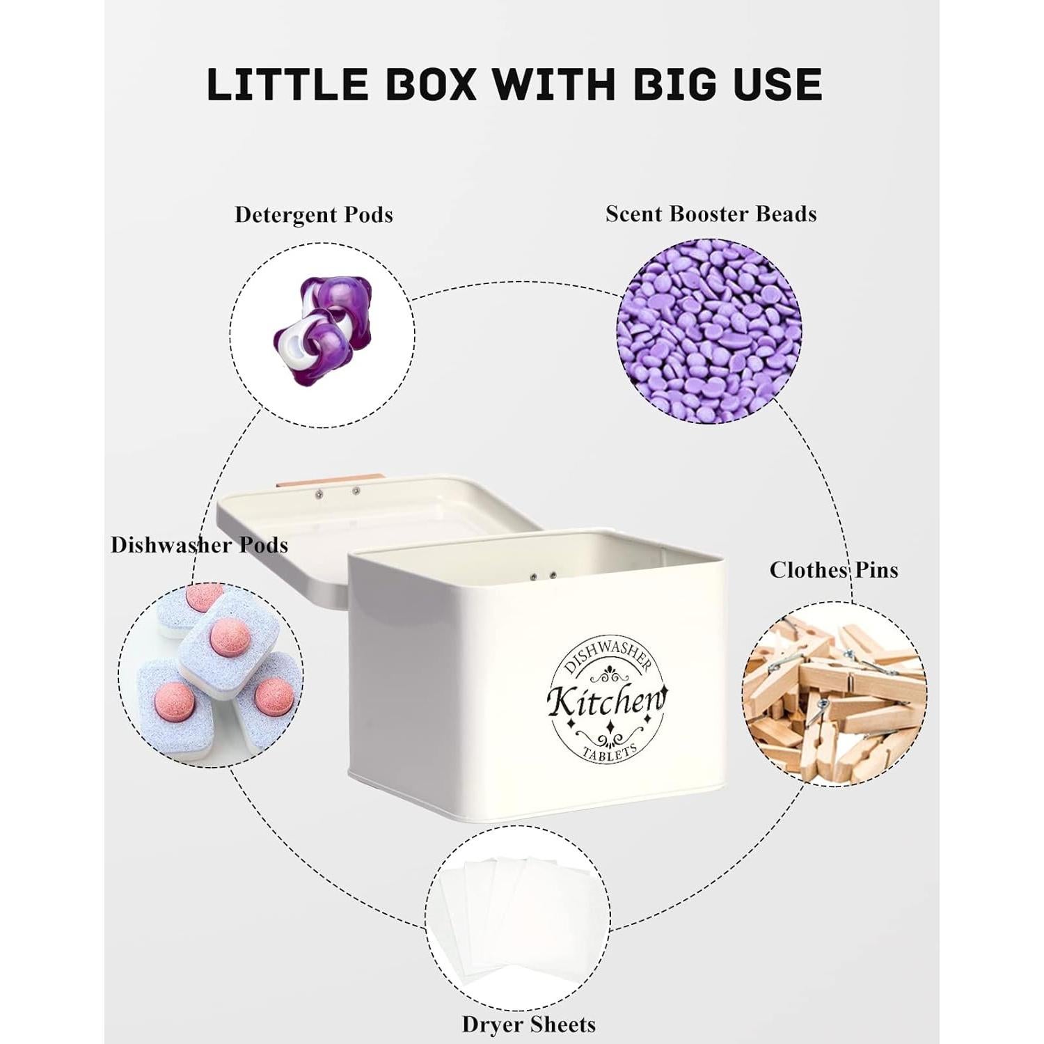Contenedor de cápulas para lavavajillas Sacreday Crema