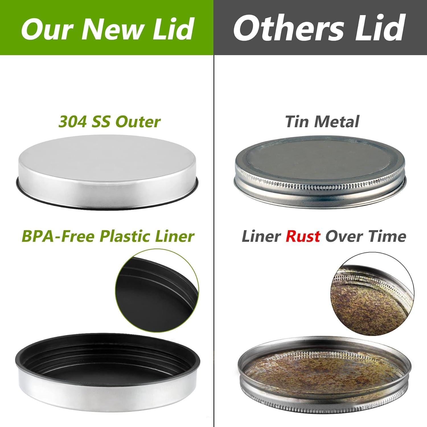 Dispensador de Bebidas de Vidrio 1 Galón HomeFeel Acero Inoxidable