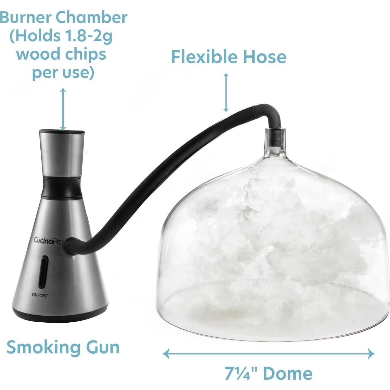 Pistola de Humo Eléctrica CucinaPro XL para Comida y Bebidas