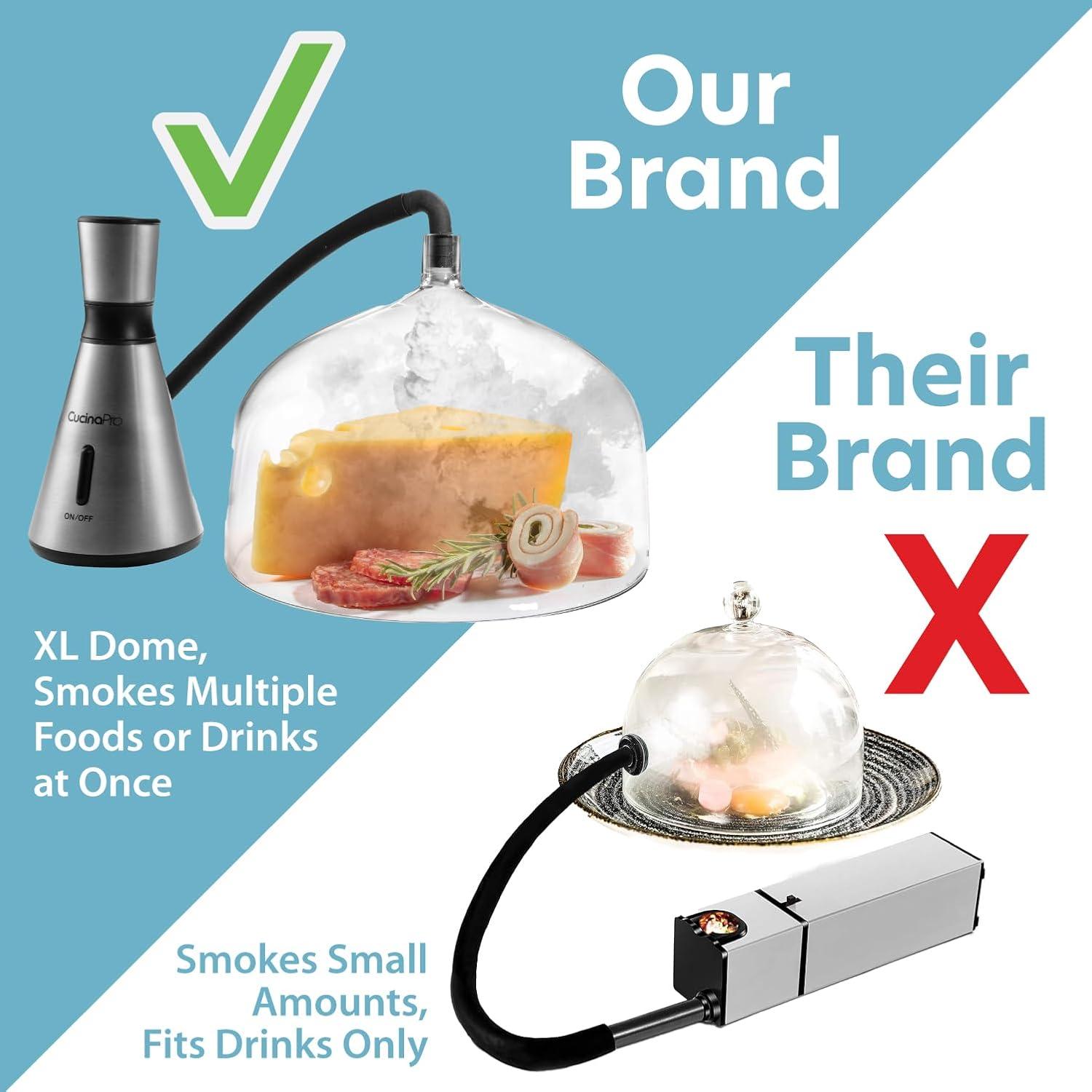 Pistola de Humo Eléctrica CucinaPro XL para Comida y Bebidas