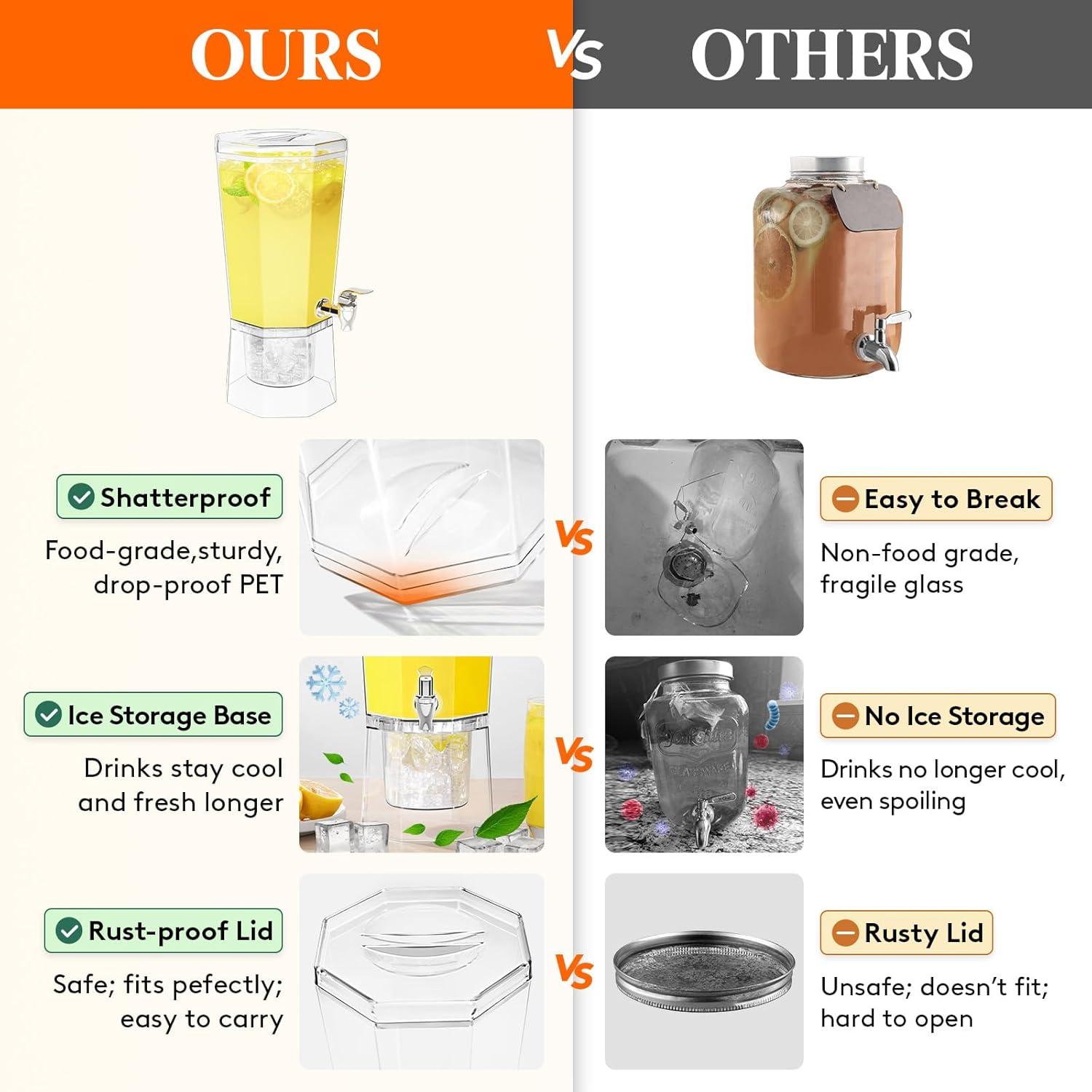 Lifewit 1 Gallon (128 OZ) Drink Dispensers for Parties 2 Pcs, 4L Plastic Beverage Containers with Stand for Juice/Tea/Soda/Water, Clear Ice Lemonade Dispensers with Lid & Leak-proof Spigot