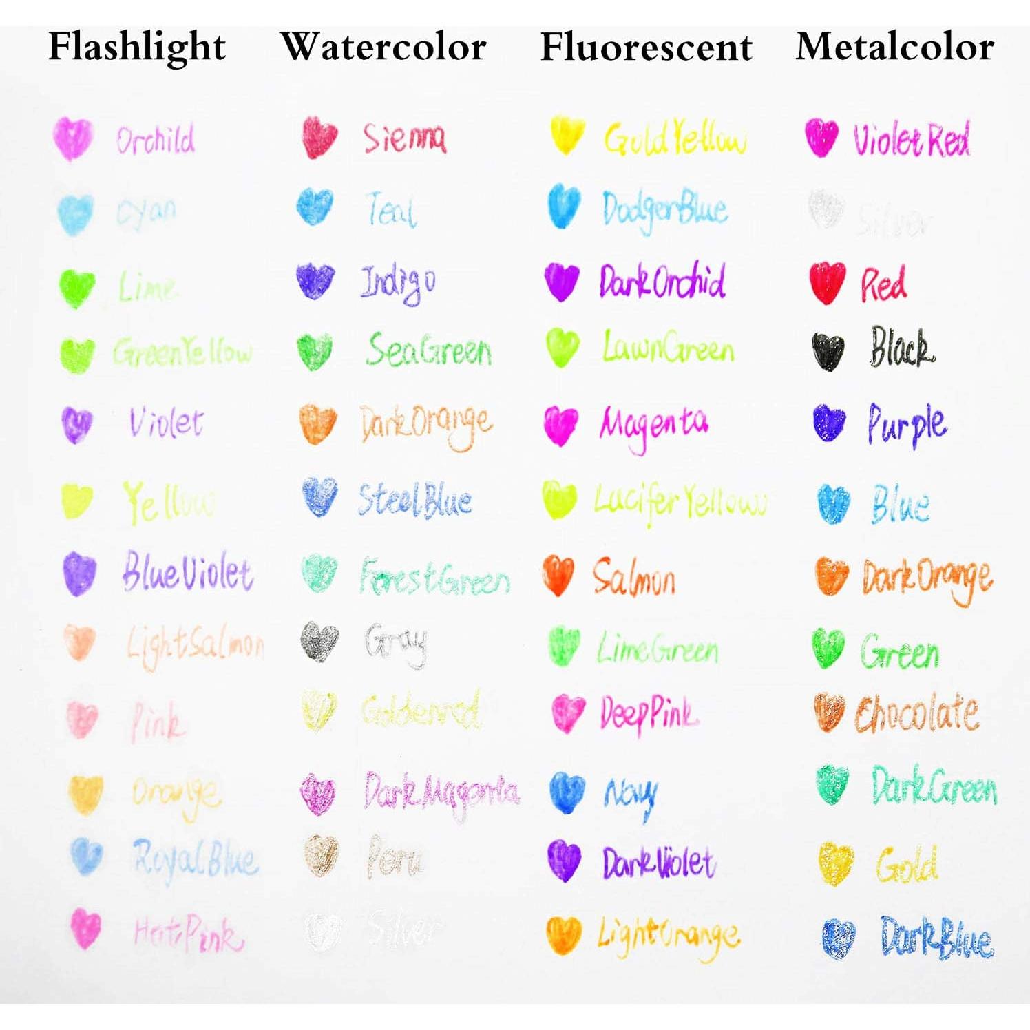 Juego de Herramientas de Dibujo Deluxe LINKTOR para Niños