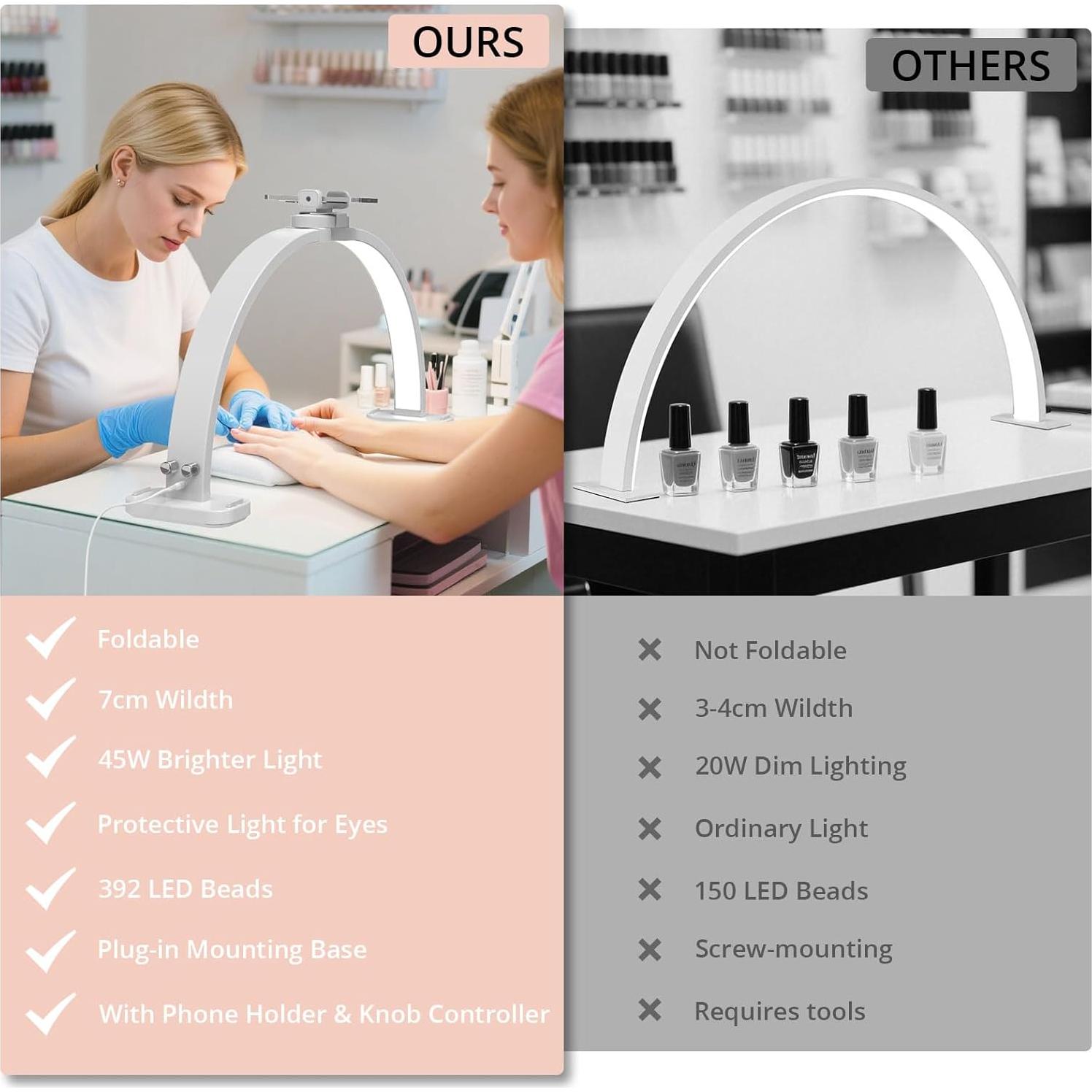 Lámpara de Escritorio Semlos F-800A Plegable para Uñas 79cm