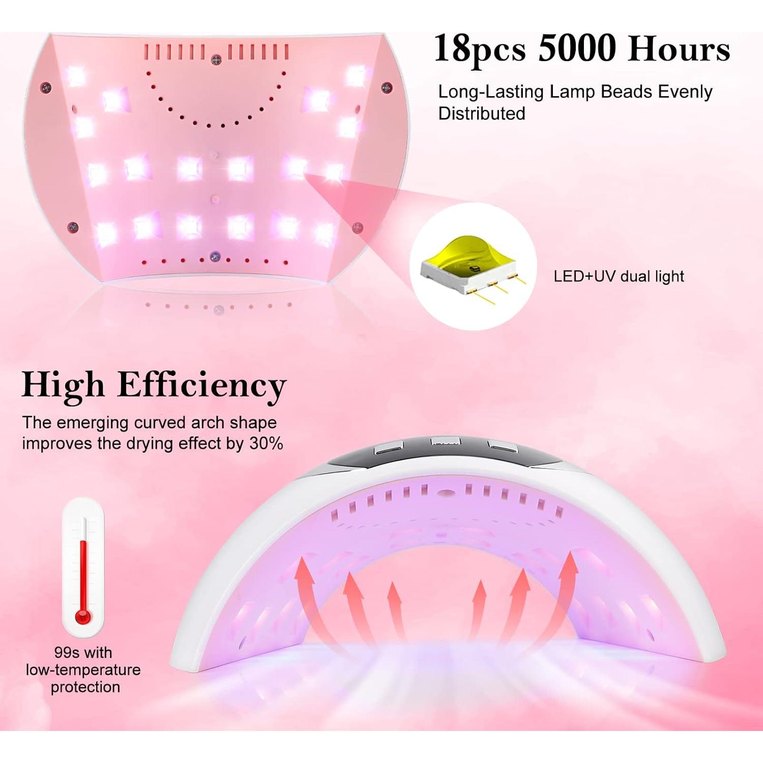 Lámpara UV LED Wisdompark S5 54W con Sensor Automático