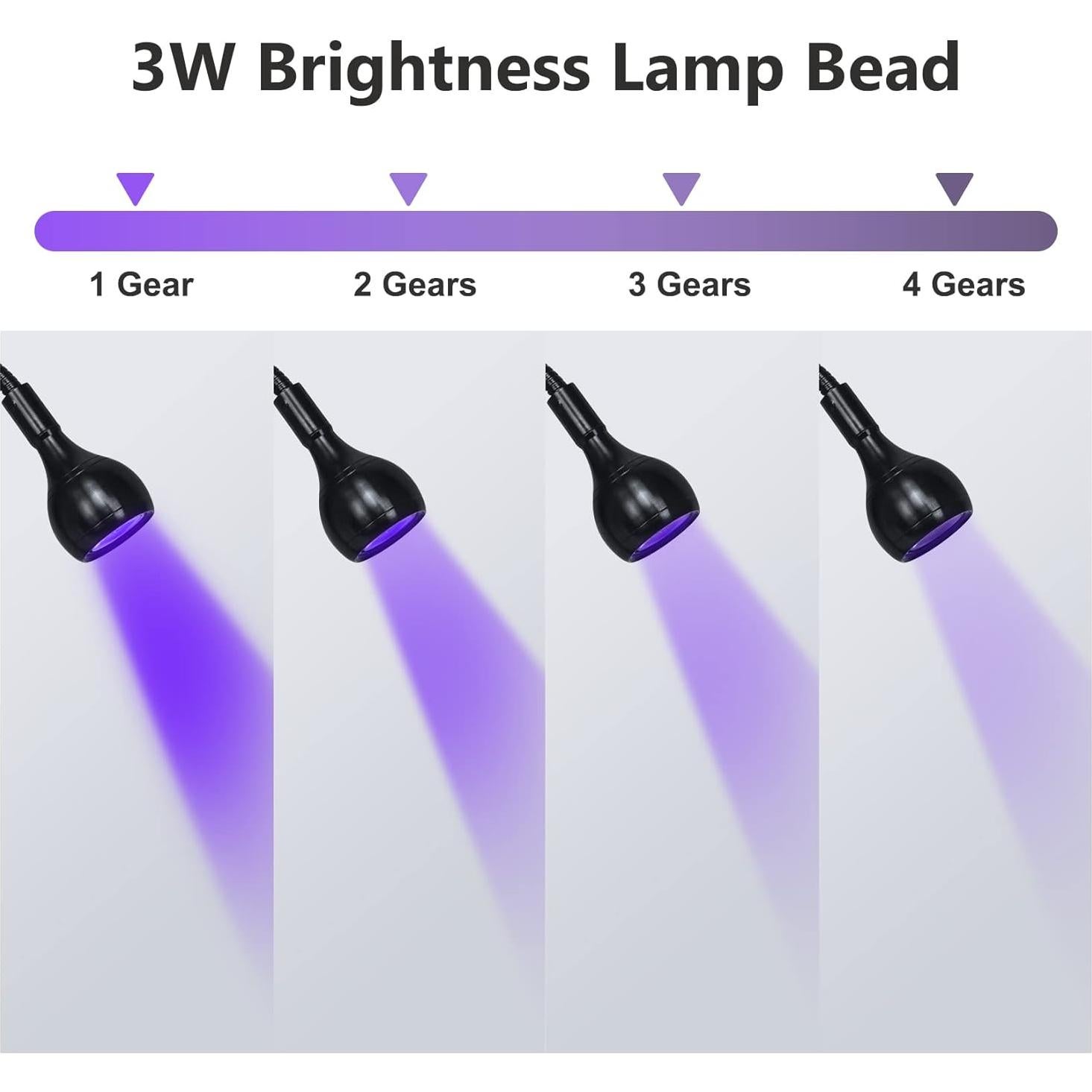 Lámpara UV Geisofu con Brazo Flexible y 4 Niveles de Luz